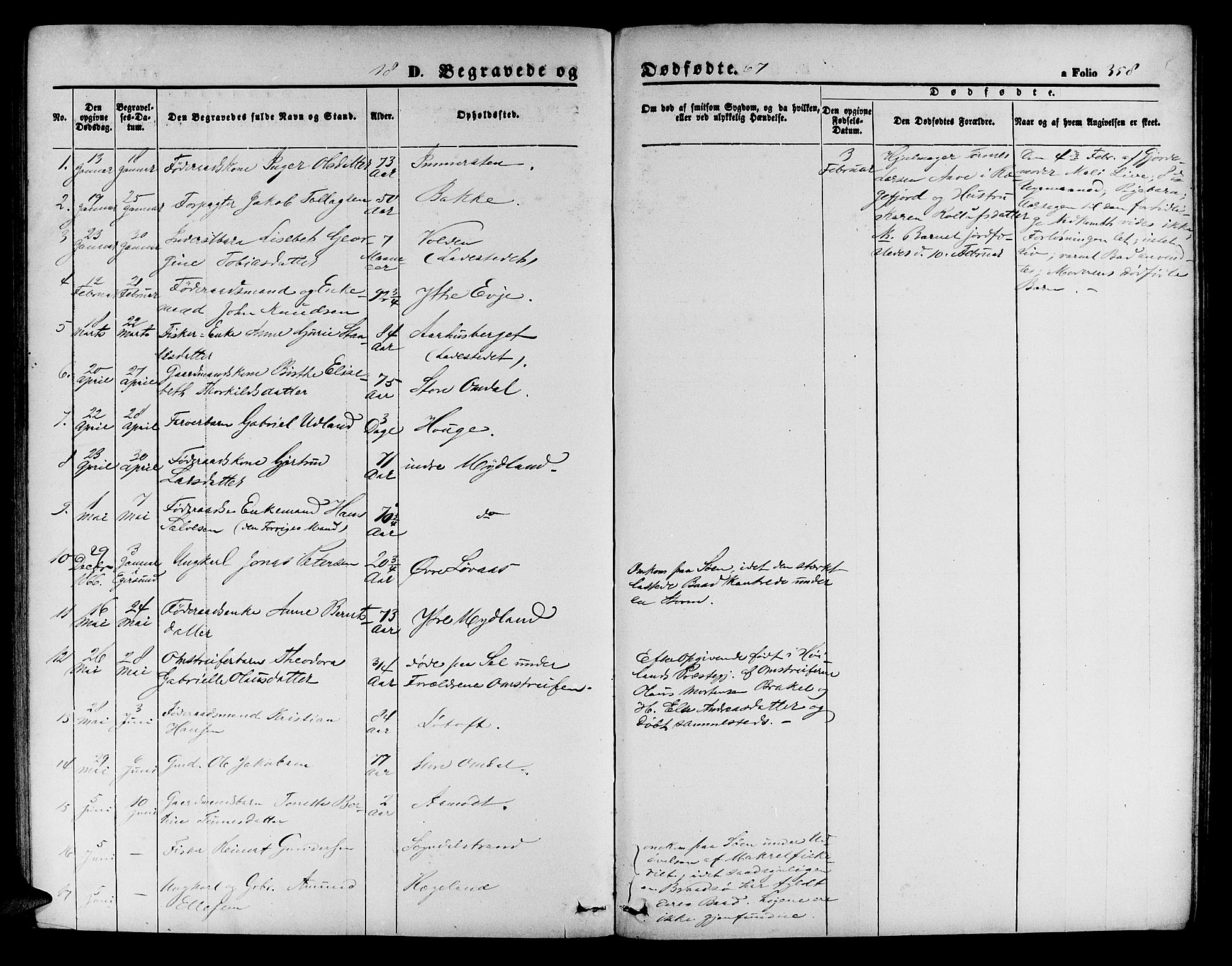 Sokndal sokneprestkontor, SAST/A-101808: Parish register (copy) no. B 3, 1865-1879, p. 358