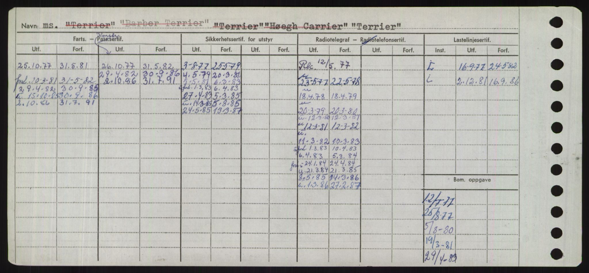 Sjøfartsdirektoratet med forløpere, Skipsmålingen, AV/RA-S-1627/H/Hd/L0038: Fartøy, T-Th, p. 506