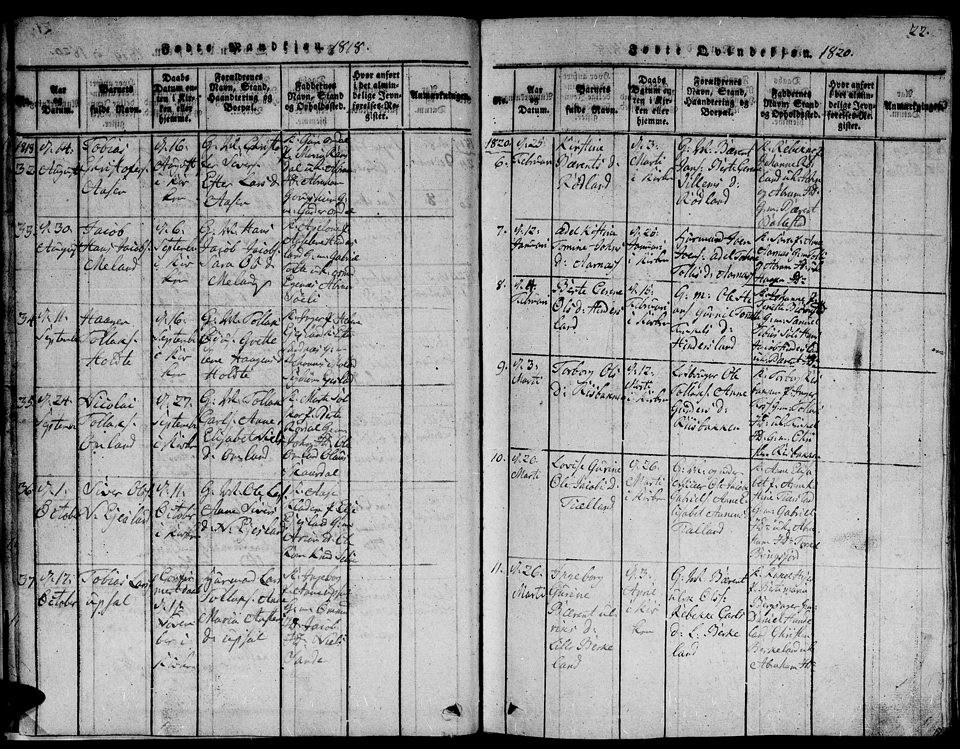 Lyngdal sokneprestkontor, AV/SAK-1111-0029/F/Fb/Fbc/L0001: Parish register (copy) no. B 1, 1815-1844, p. 22