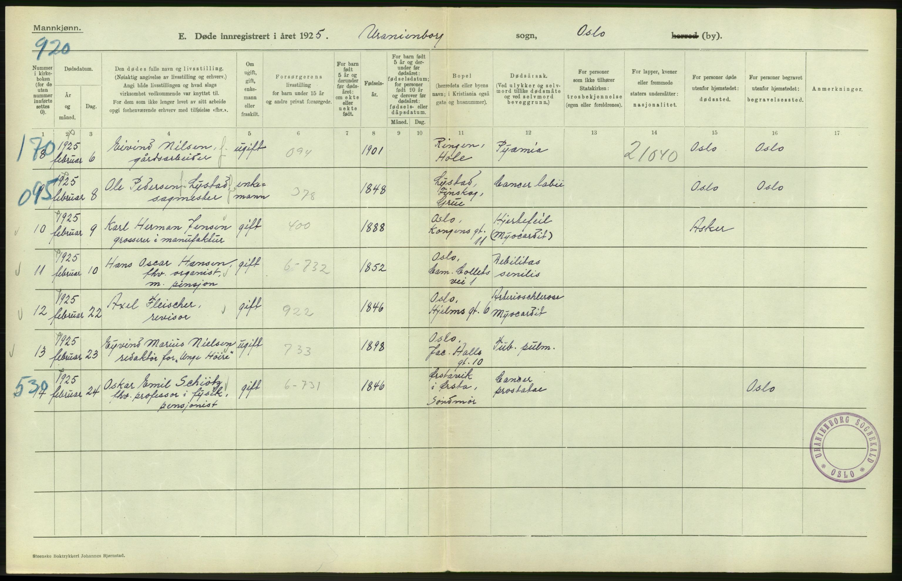 Statistisk sentralbyrå, Sosiodemografiske emner, Befolkning, AV/RA-S-2228/D/Df/Dfc/Dfce/L0009: Oslo: Døde menn, 1925, p. 206