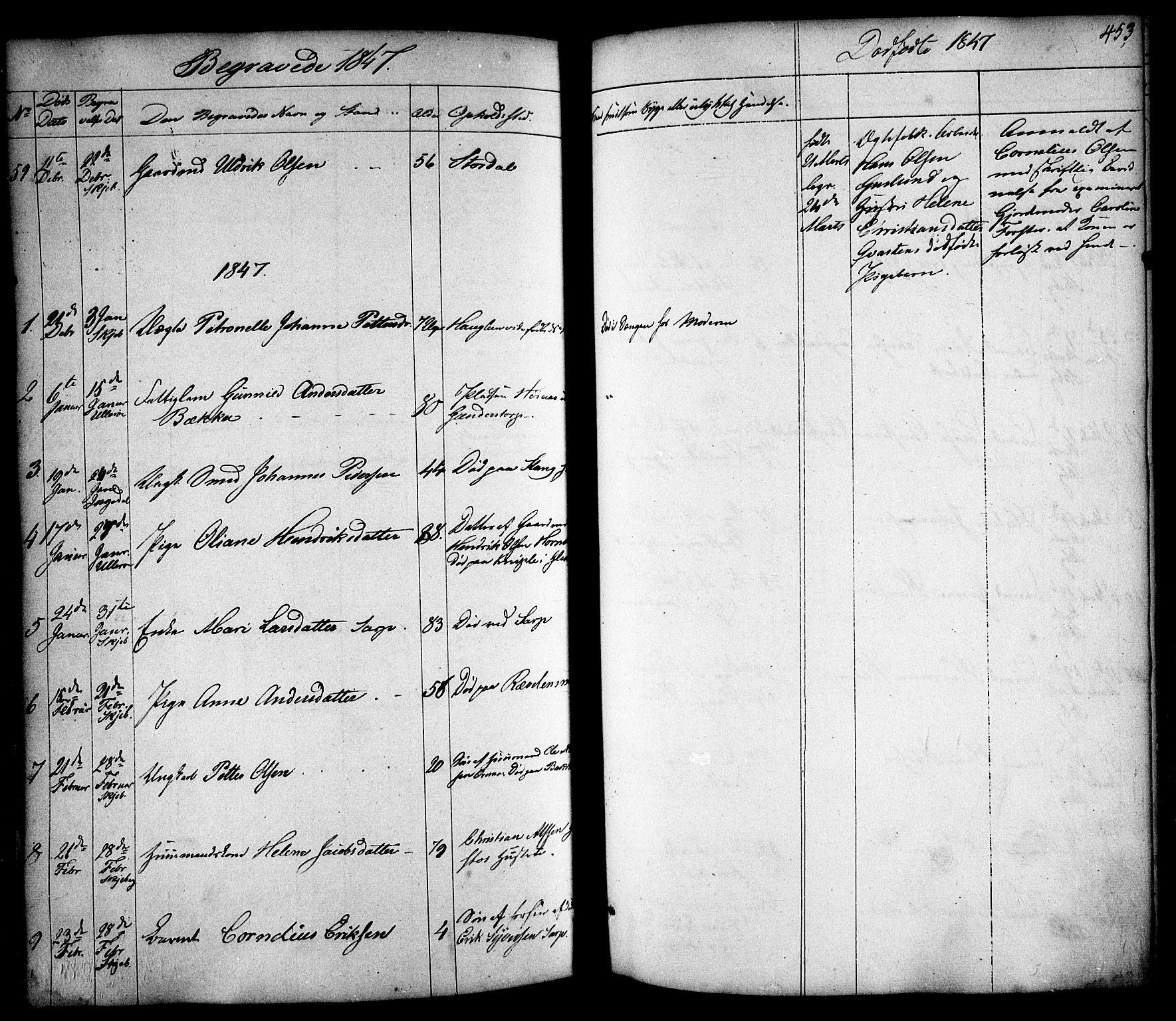 Skjeberg prestekontor Kirkebøker, AV/SAO-A-10923/F/Fa/L0006: Parish register (official) no. I 6, 1846-1858, p. 453