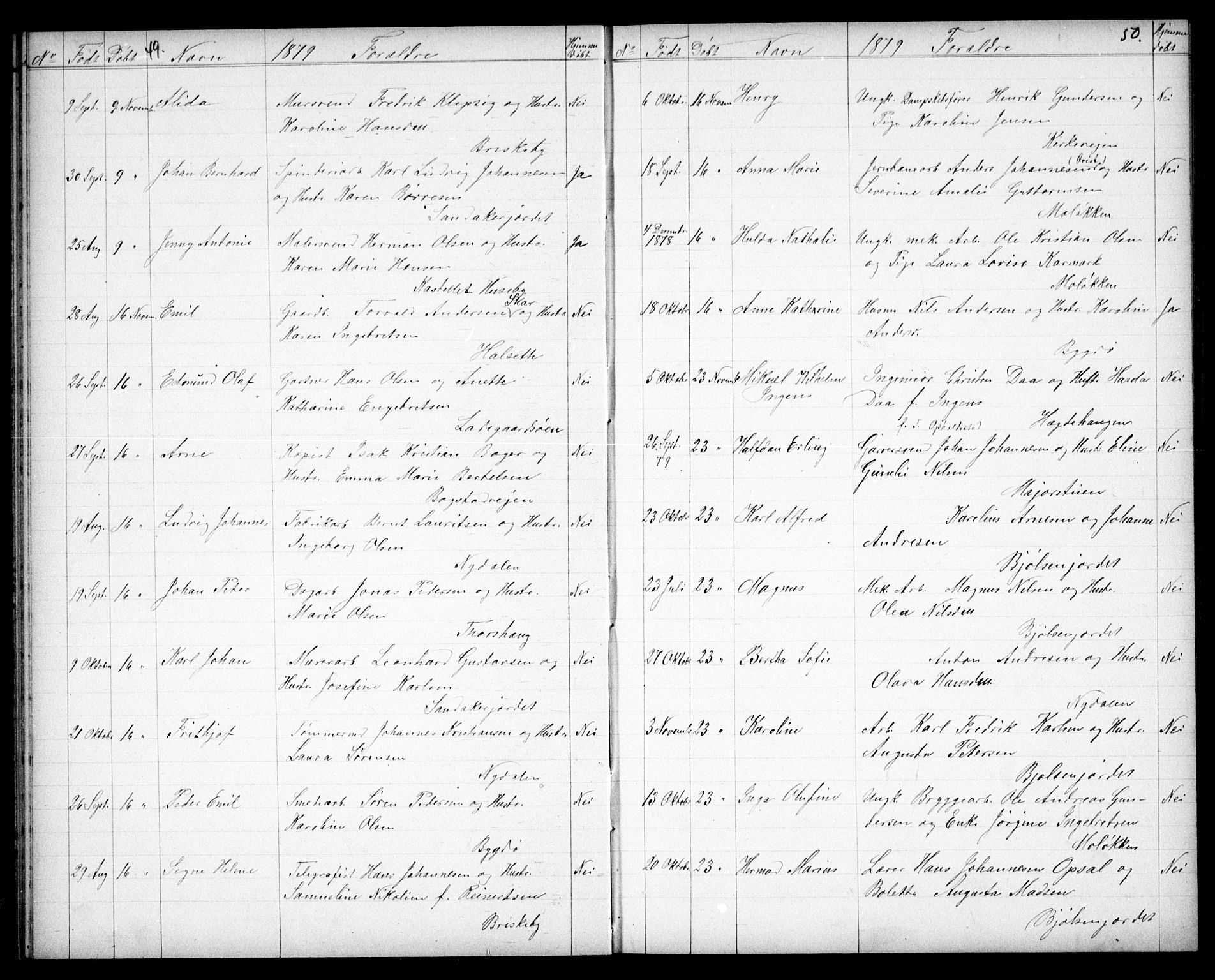 Vestre Aker prestekontor Kirkebøker, AV/SAO-A-10025/G/Ga/L0003: Parish register (copy) no. I 3, 1878-1891, p. 49-50