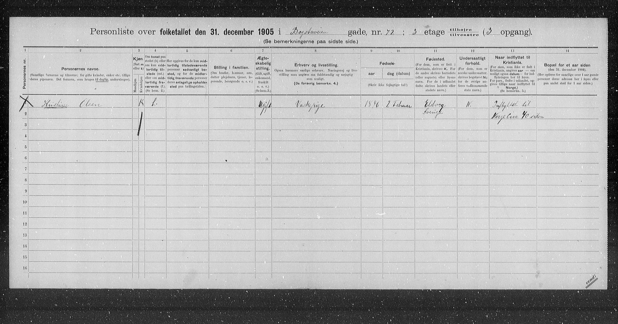 OBA, Municipal Census 1905 for Kristiania, 1905, p. 3881