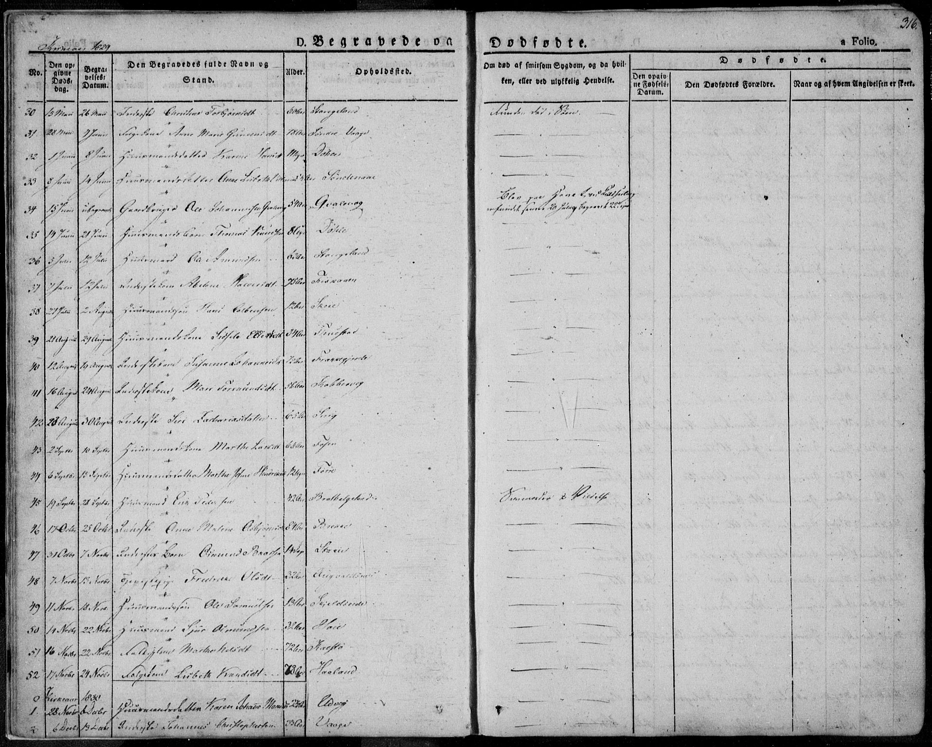 Avaldsnes sokneprestkontor, SAST/A -101851/H/Ha/Haa/L0005: Parish register (official) no. A 5.2, 1825-1841, p. 316