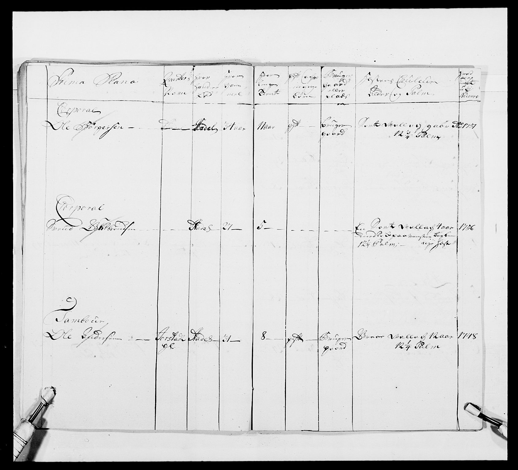 Kommanderende general (KG I) med Det norske krigsdirektorium, AV/RA-EA-5419/E/Ea/L0481: 4. Sønnafjelske dragonregiment, 1756-1765, p. 176