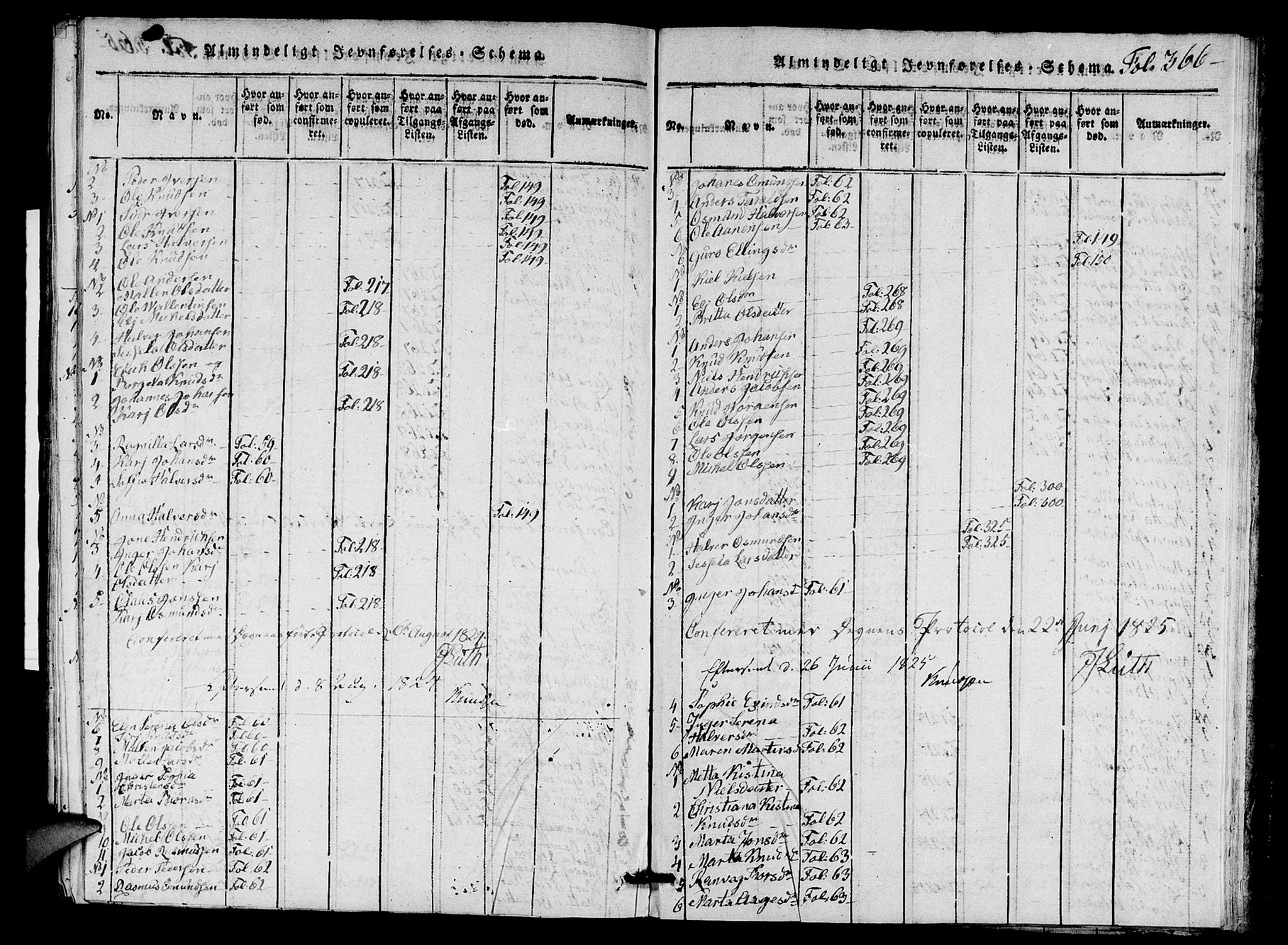 Nedstrand sokneprestkontor, AV/SAST-A-101841/01/V: Parish register (copy) no. B 1 /2, 1816-1847, p. 366