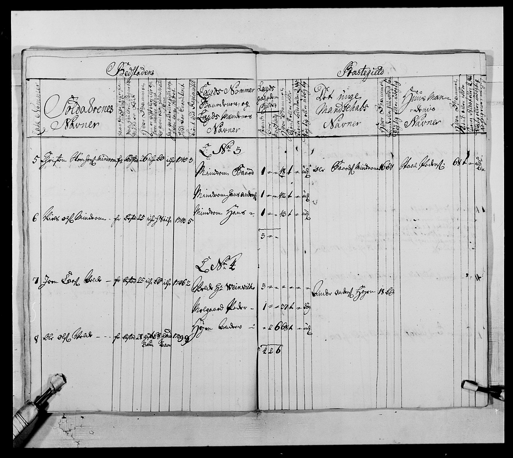 Kommanderende general (KG I) med Det norske krigsdirektorium, AV/RA-EA-5419/E/Ea/L0509: 1. Trondheimske regiment, 1740-1748, p. 574