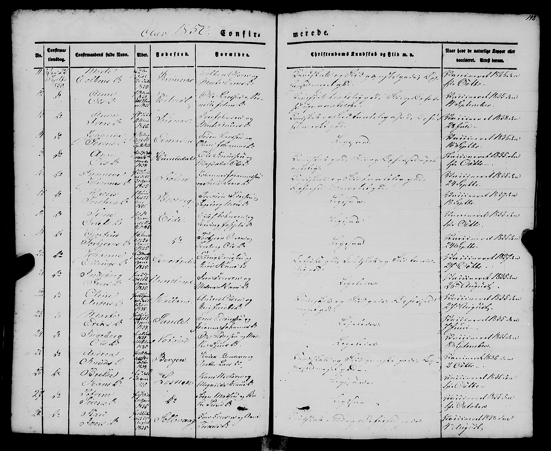 Gulen sokneprestembete, AV/SAB-A-80201/H/Haa/Haaa/L0021: Parish register (official) no. A 21, 1848-1858, p. 142