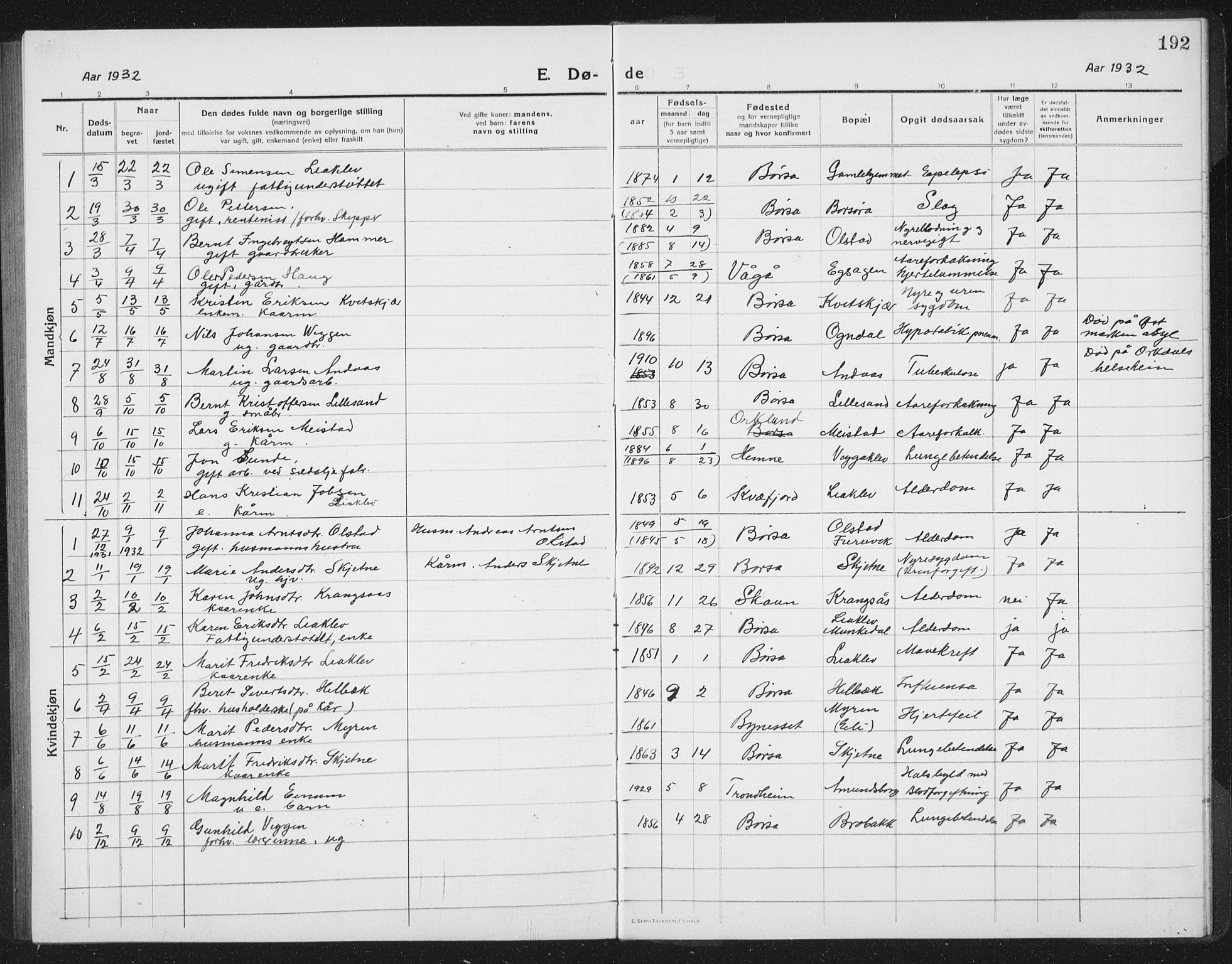 Ministerialprotokoller, klokkerbøker og fødselsregistre - Sør-Trøndelag, SAT/A-1456/665/L0778: Parish register (copy) no. 665C03, 1916-1938, p. 192