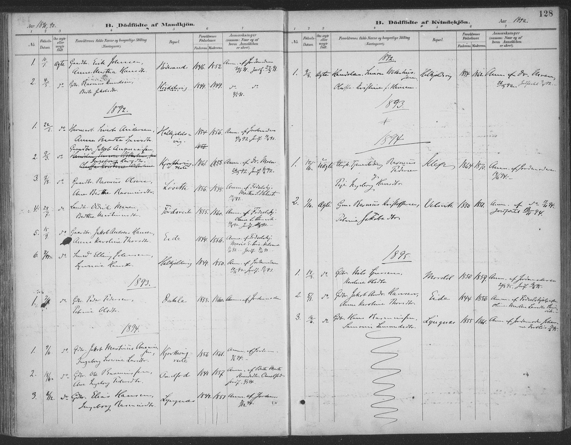 Ministerialprotokoller, klokkerbøker og fødselsregistre - Møre og Romsdal, AV/SAT-A-1454/511/L0142: Parish register (official) no. 511A09, 1891-1905, p. 128