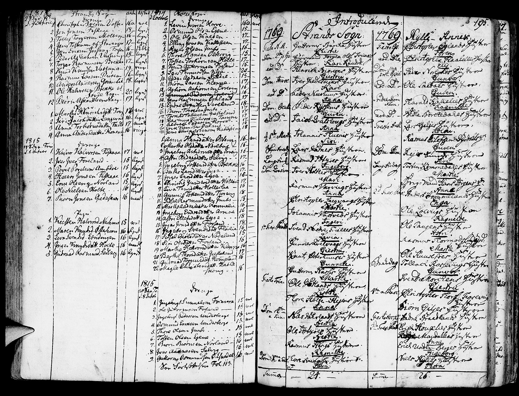 Strand sokneprestkontor, SAST/A-101828/H/Ha/Haa/L0003: Parish register (official) no. A 3, 1769-1816, p. 195