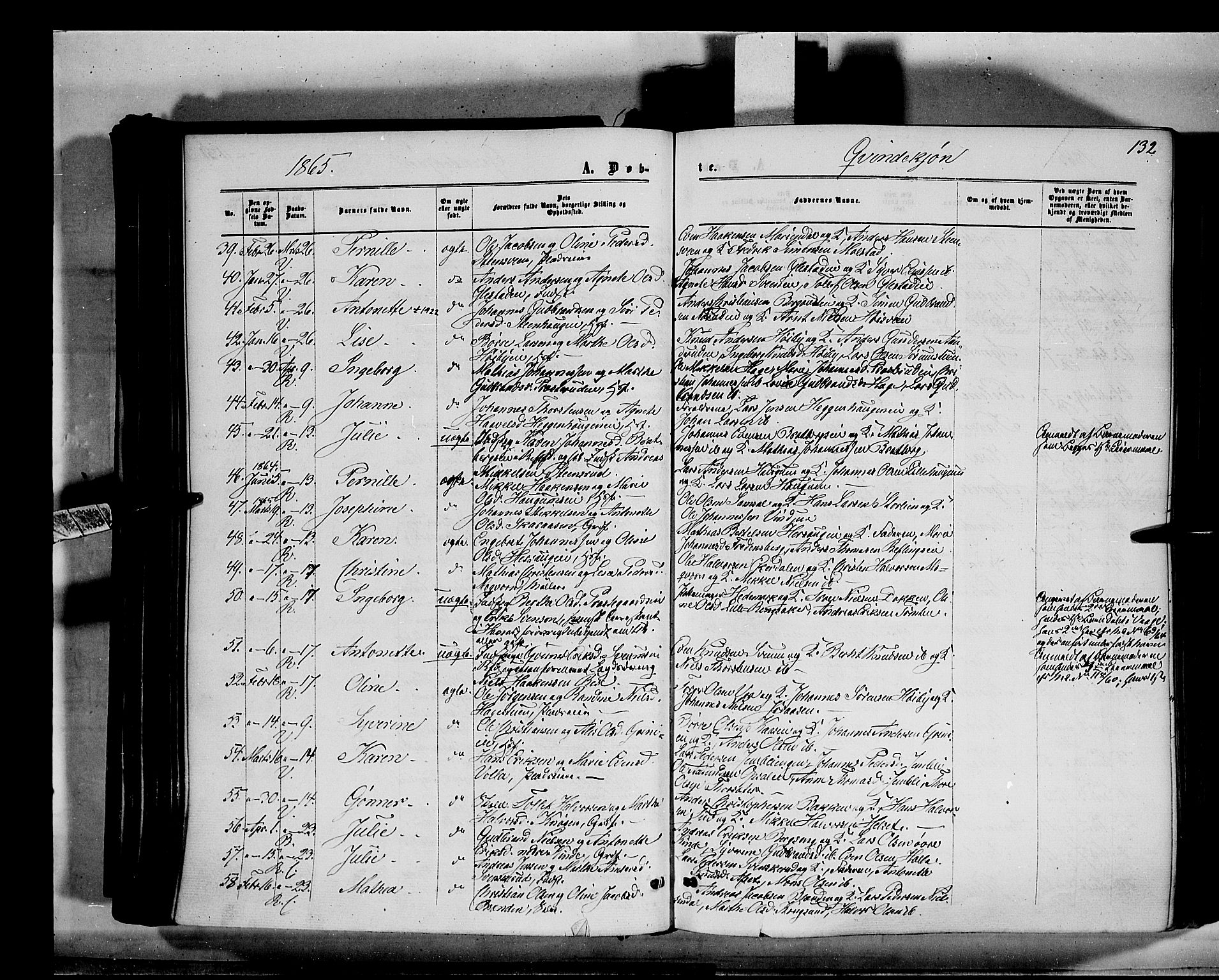 Ringsaker prestekontor, SAH/PREST-014/K/Ka/L0010: Parish register (official) no. 10, 1861-1869, p. 132