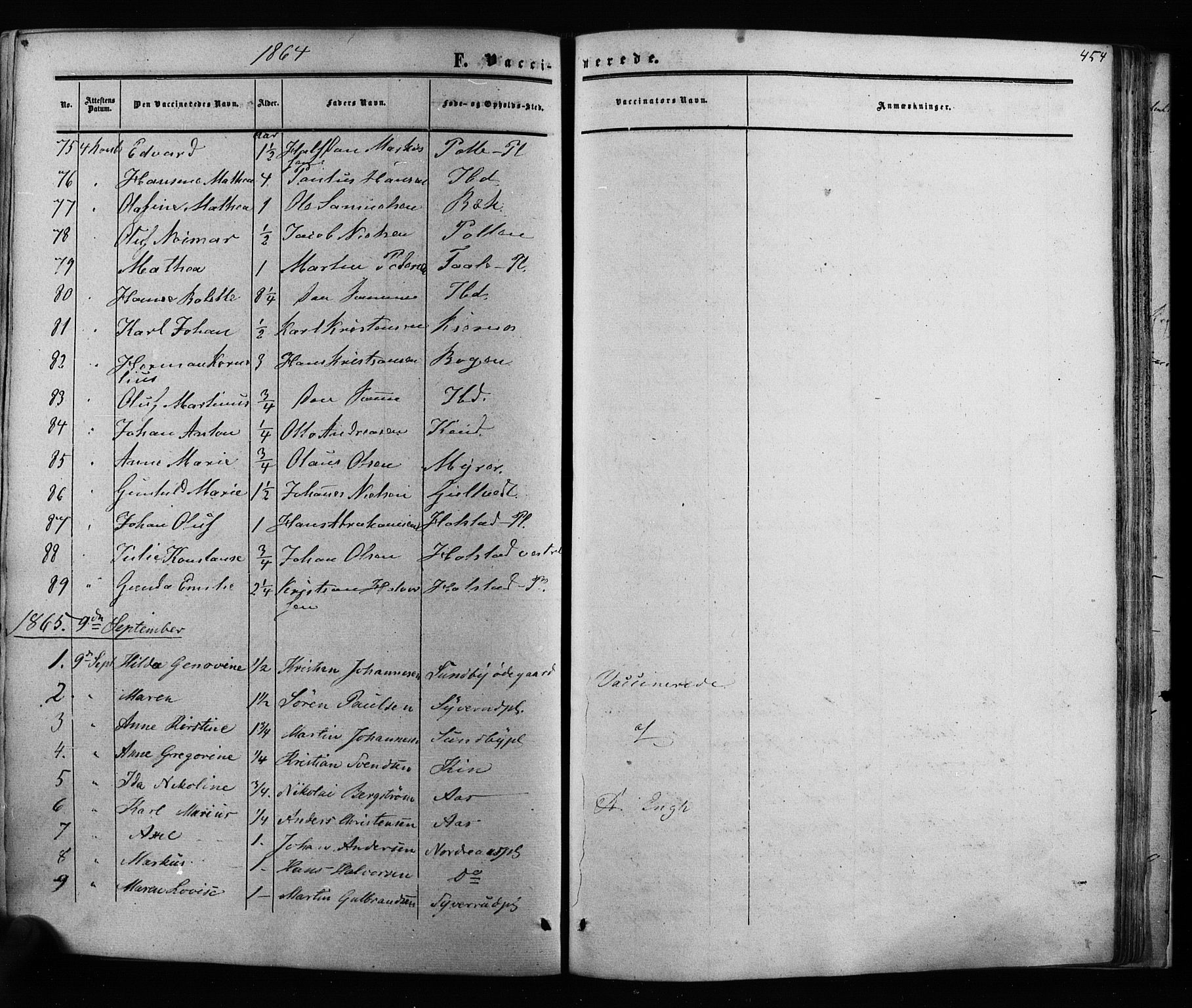 Ås prestekontor Kirkebøker, AV/SAO-A-10894/F/Fa/L0007: Parish register (official) no. I 7, 1854-1870, p. 454