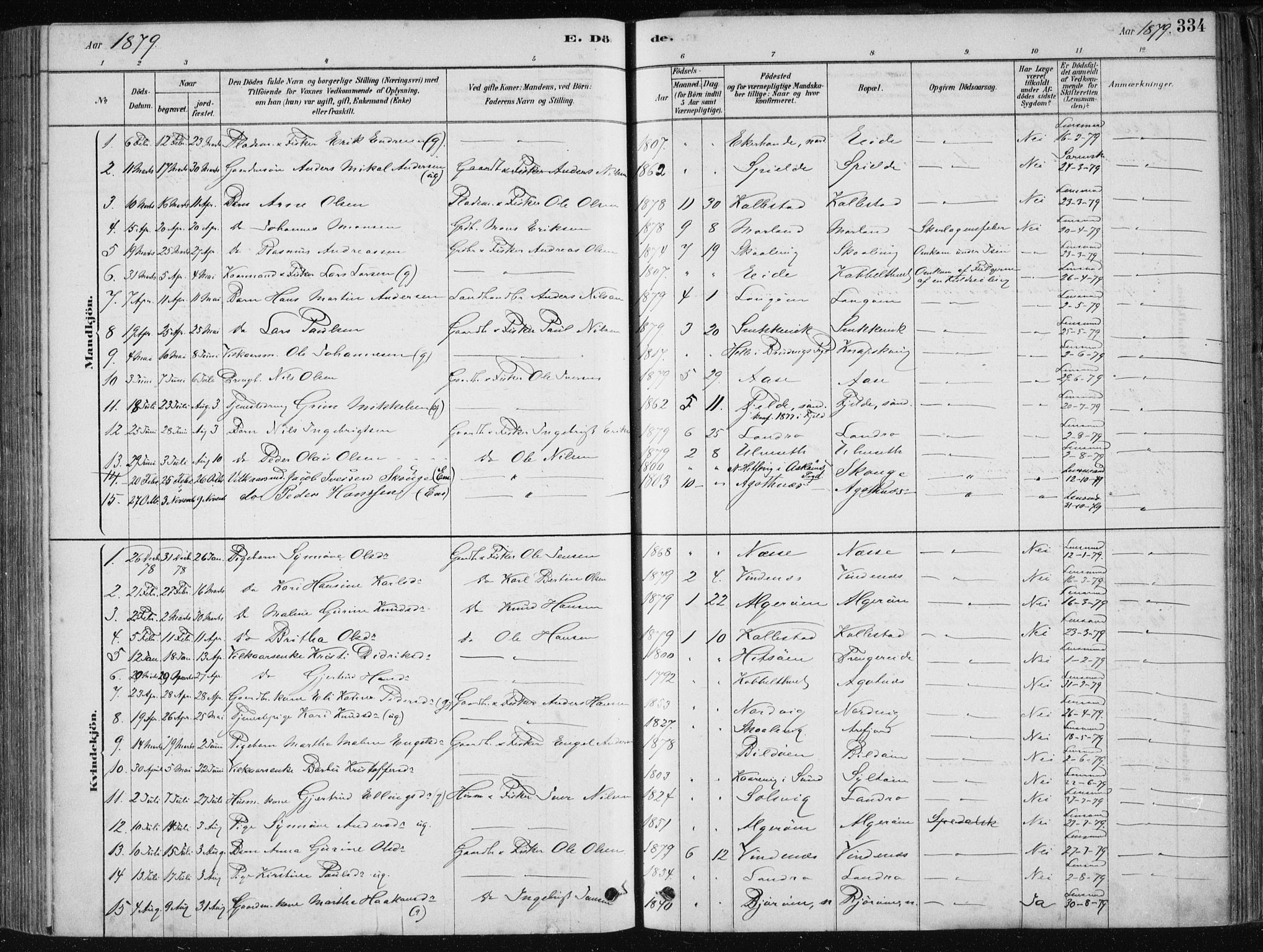 Fjell sokneprestembete, SAB/A-75301/H/Haa: Parish register (official) no. A  8, 1878-1898, p. 334