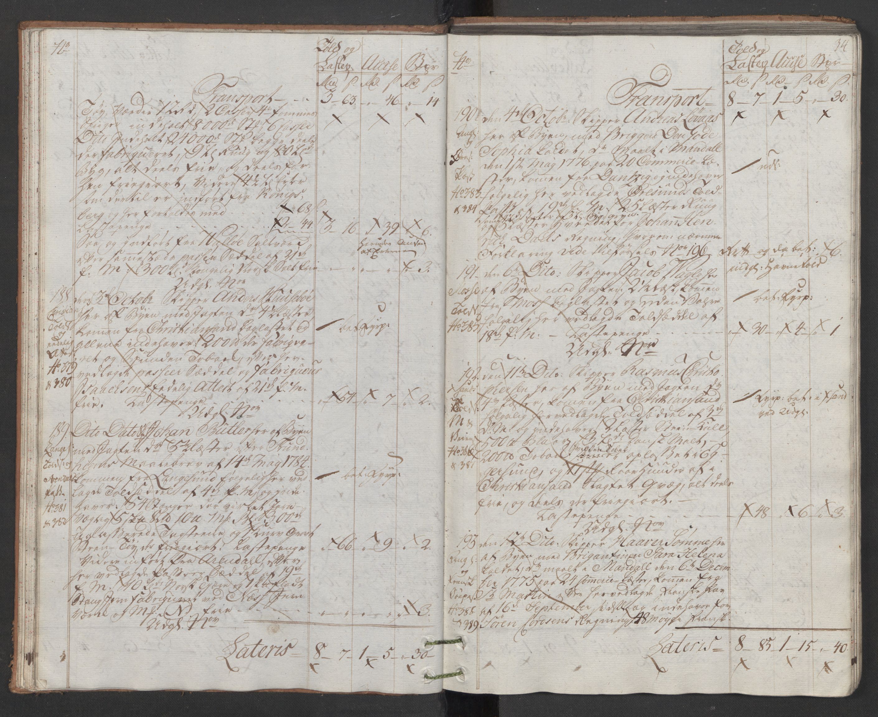 Generaltollkammeret, tollregnskaper, AV/RA-EA-5490/R22/L0048/0001: Tollregnskaper Stavanger / Hovedtollbok, 1786, p. 33b-34a