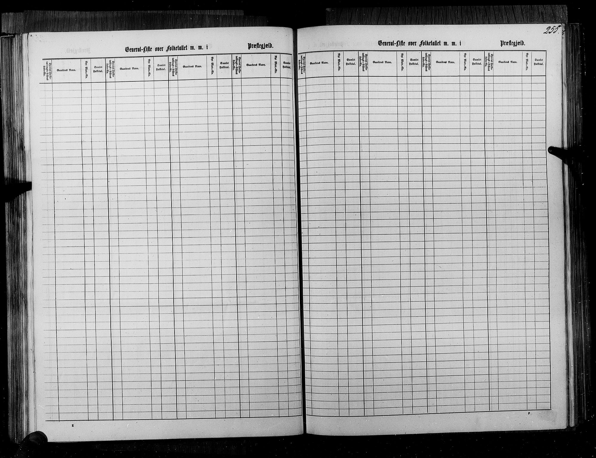 RA, Census 1855, vol. 6B: Nordland amt og Finnmarken amt, 1855, p. 255