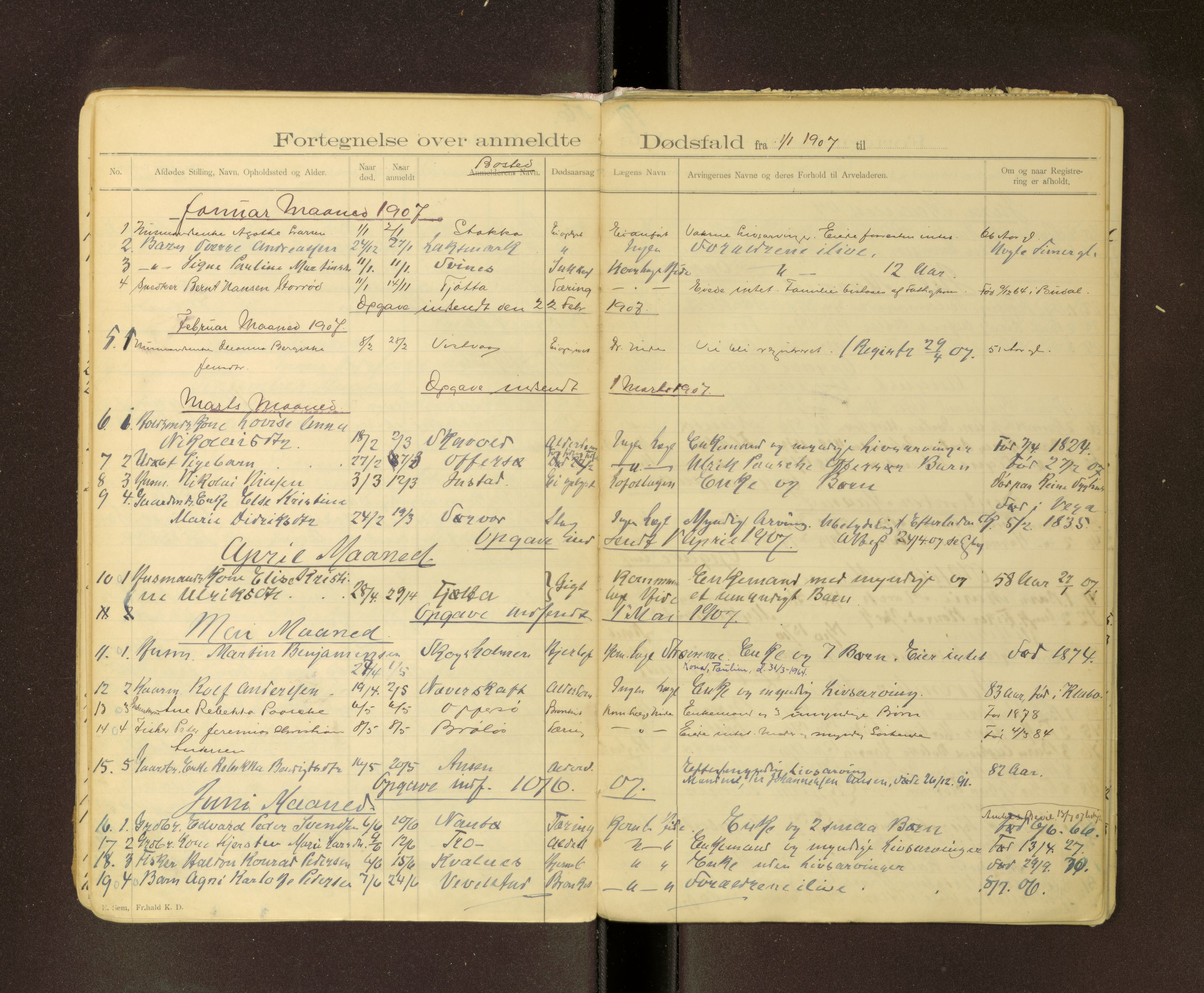 Tjøtta lensmannskontor, AV/SAT-A-5712/1/02/L0001: 2.01.01 - Dødsfallsprotokoll, 1899-1938