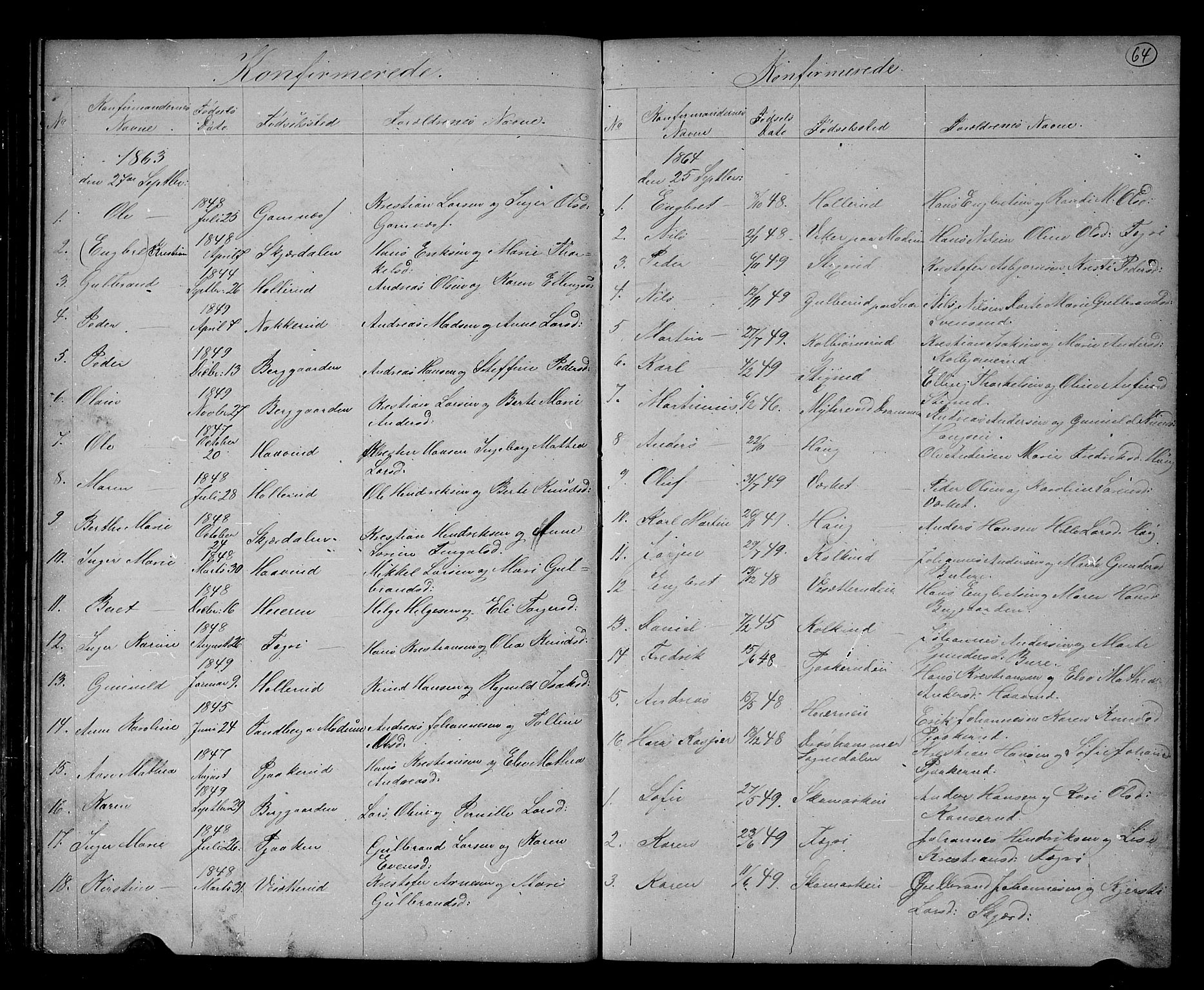 Hole kirkebøker, SAKO/A-228/G/Gb/L0001: Parish register (copy) no. II 1, 1859-1878, p. 64