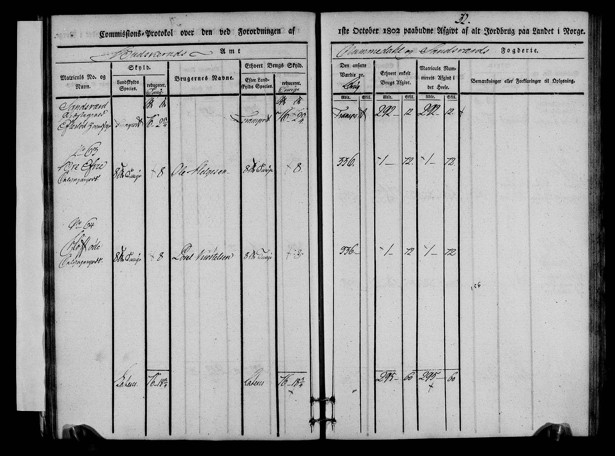 Rentekammeret inntil 1814, Realistisk ordnet avdeling, RA/EA-4070/N/Ne/Nea/L0054: Numedal og Sandsvær fogderi. Kommisjonsprotokoll for Efteløt hovedsogn samt Tuft og Komnes annekser, 1803, p. 33