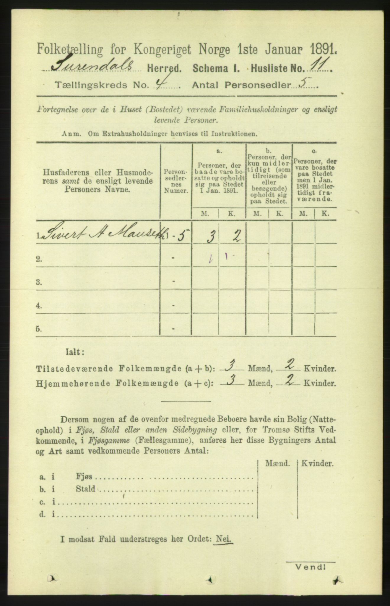 RA, 1891 census for 1566 Surnadal, 1891, p. 1033