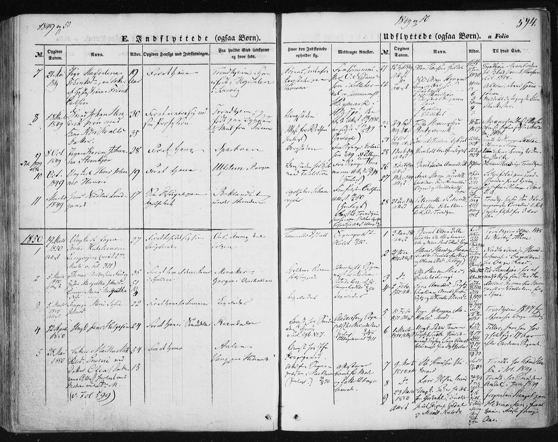 Ministerialprotokoller, klokkerbøker og fødselsregistre - Sør-Trøndelag, SAT/A-1456/681/L0931: Parish register (official) no. 681A09, 1845-1859, p. 594