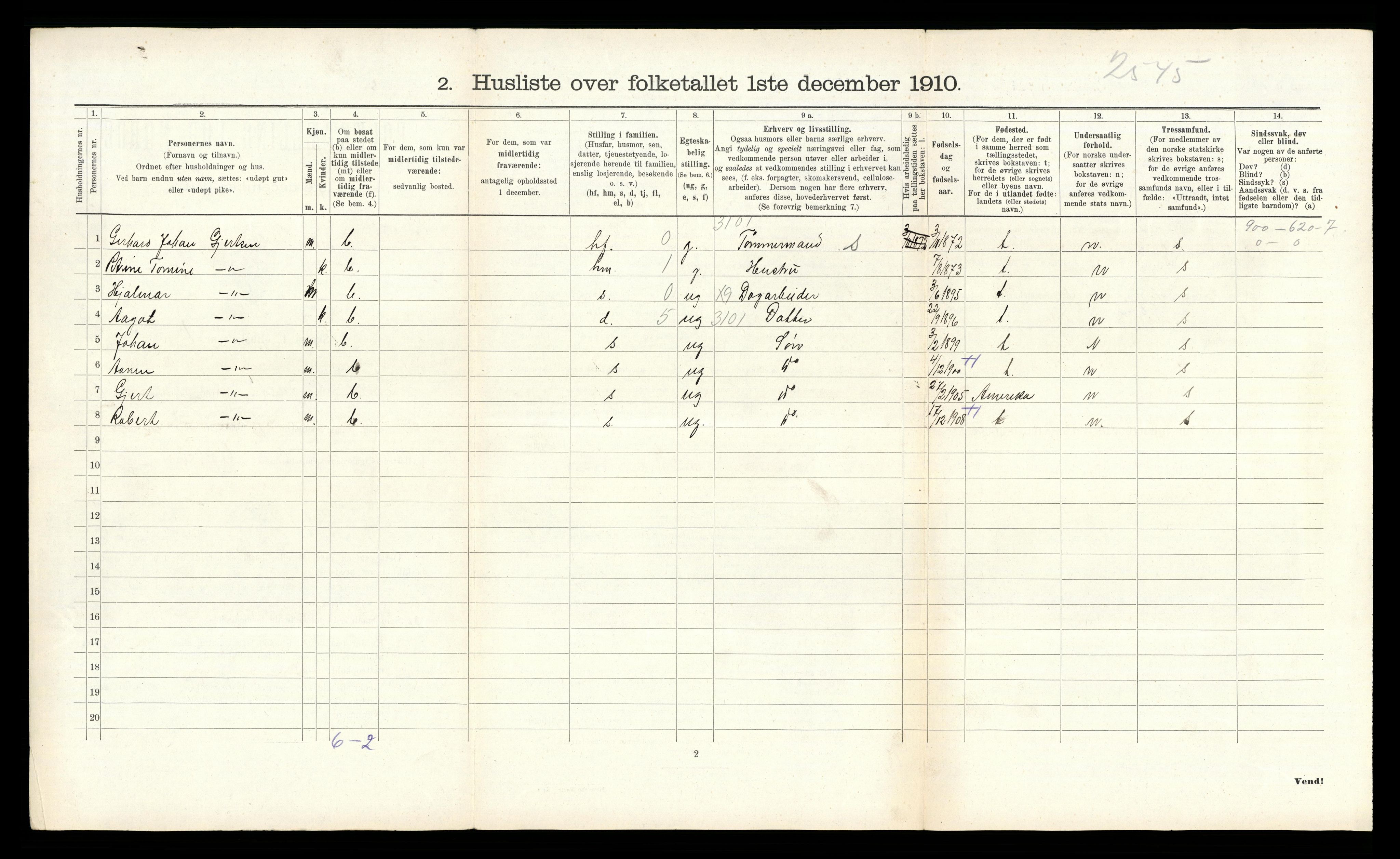RA, 1910 census for Sør-Audnedal, 1910, p. 496