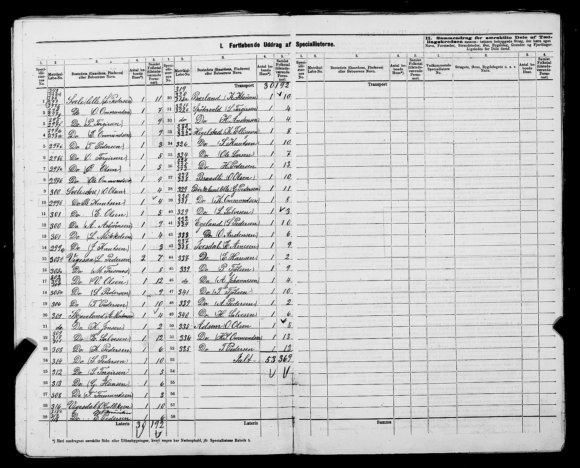 SAST, 1875 census for 1115P Helleland, 1875, p. 37