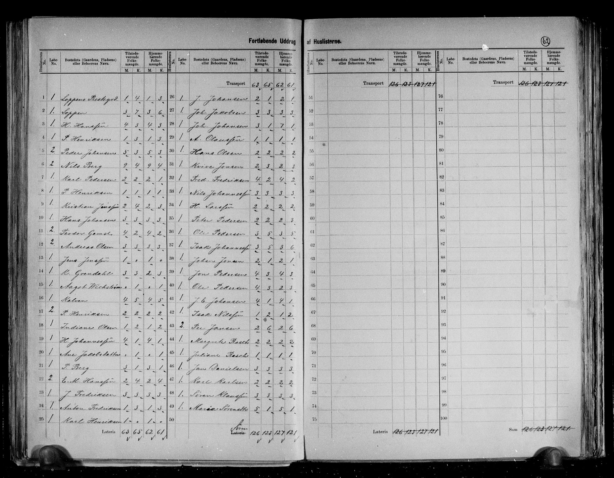RA, 1891 census for 2014 Loppa, 1891, p. 6