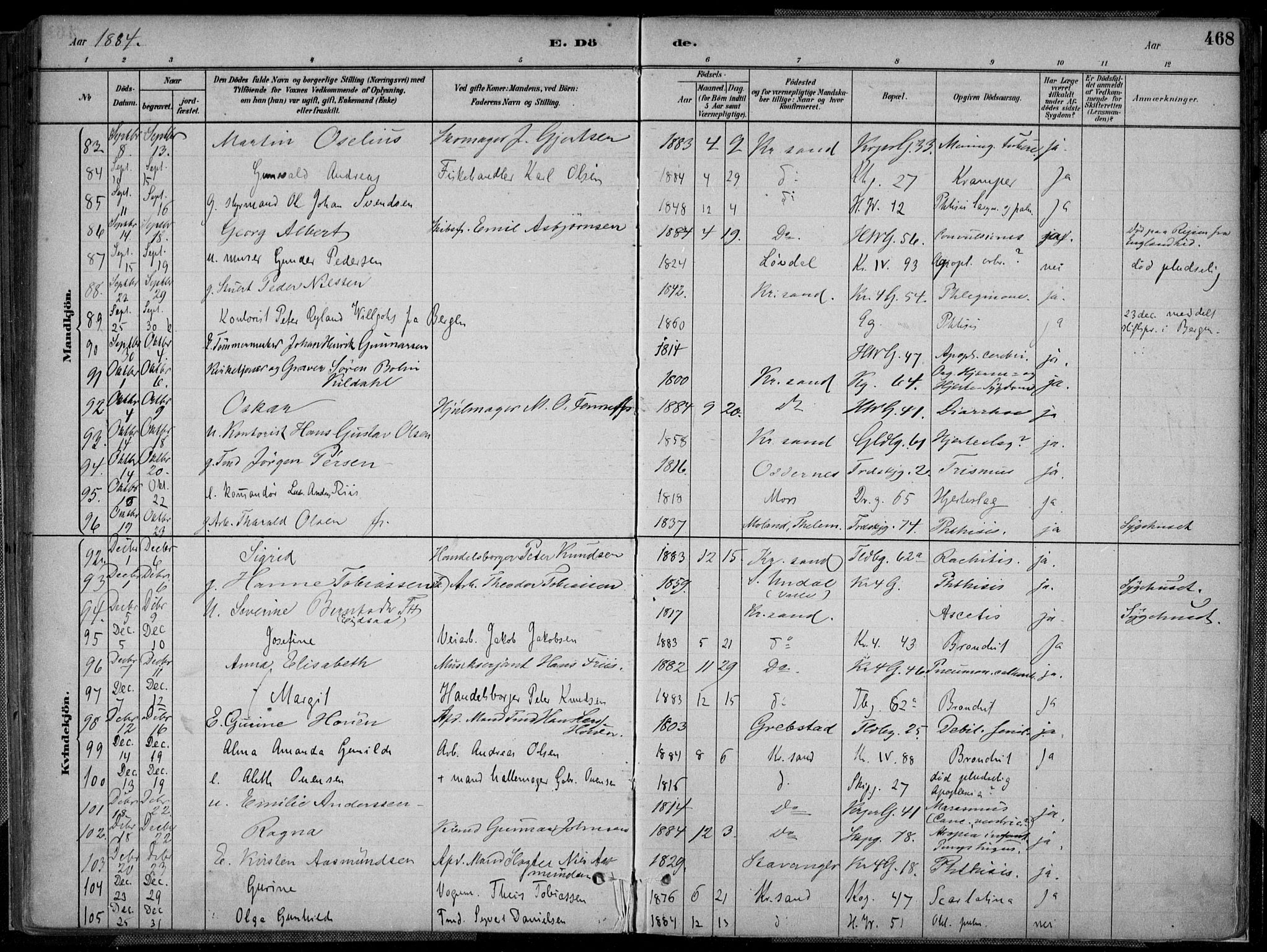 Kristiansand domprosti, AV/SAK-1112-0006/F/Fa/L0017: Parish register (official) no. A 16B, 1880-1890, p. 468