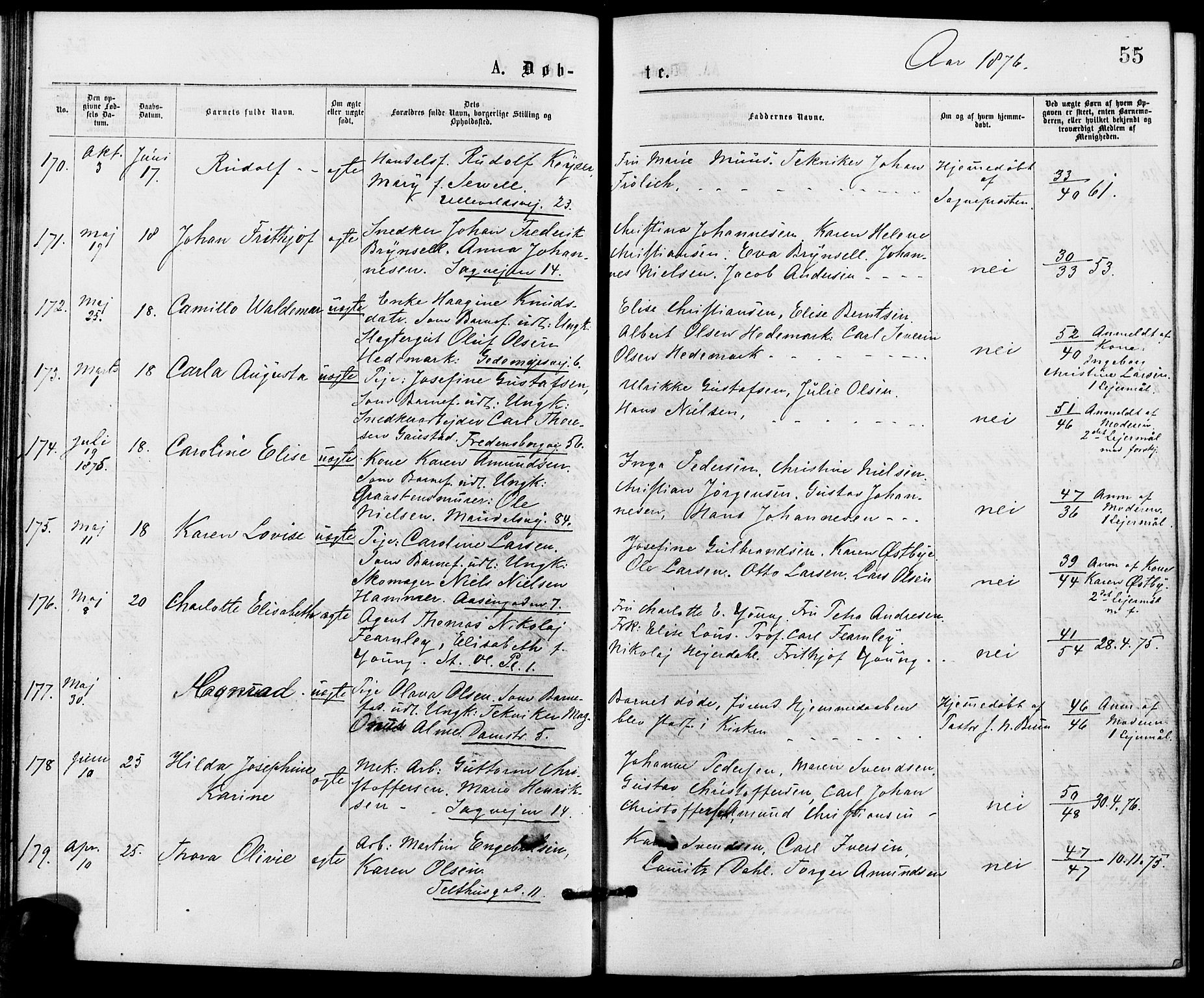 Gamle Aker prestekontor Kirkebøker, SAO/A-10617a/G/L0004: Parish register (copy) no. 4, 1875-1879, p. 55