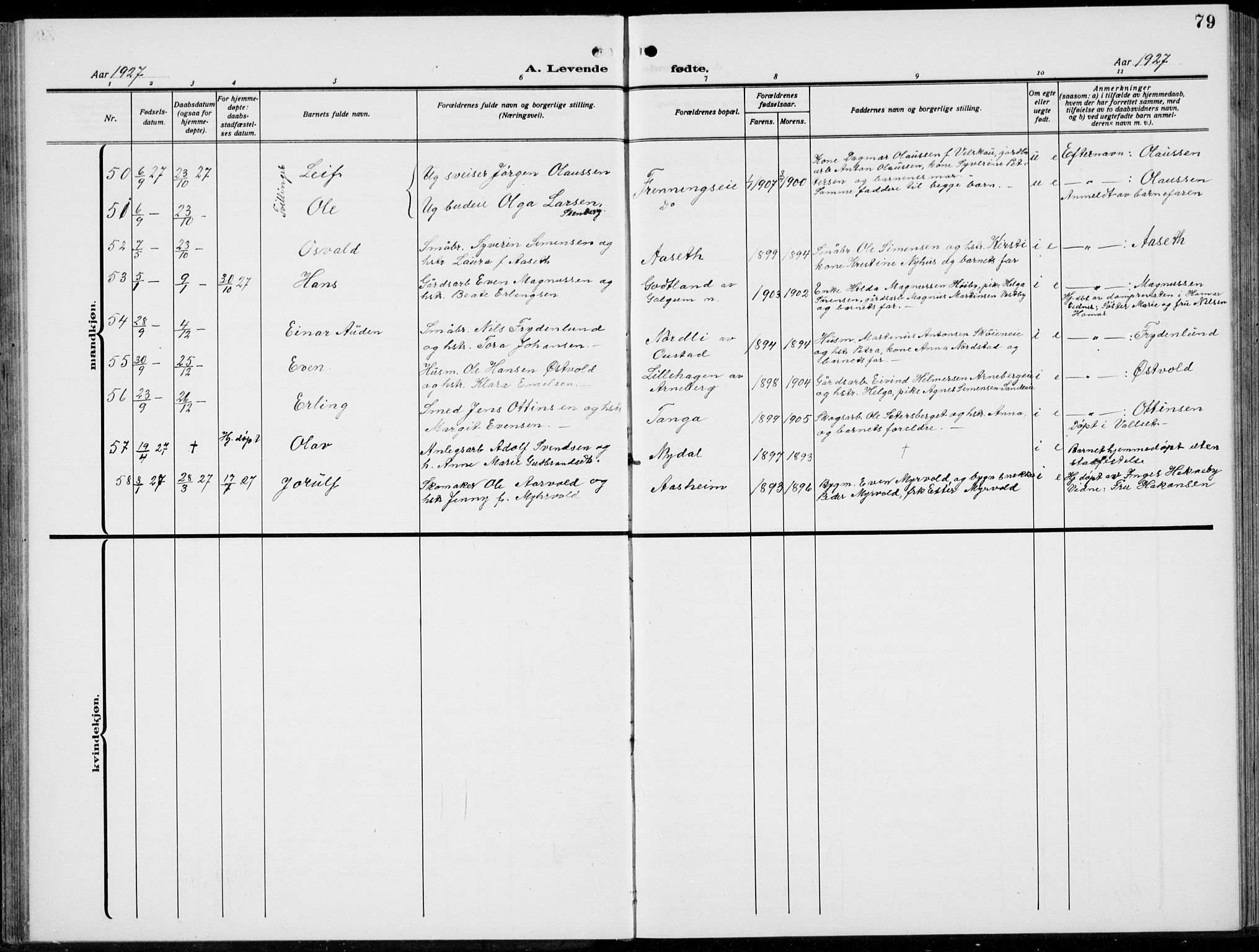 Romedal prestekontor, AV/SAH-PREST-004/L/L0014: Parish register (copy) no. 14, 1915-1939, p. 79