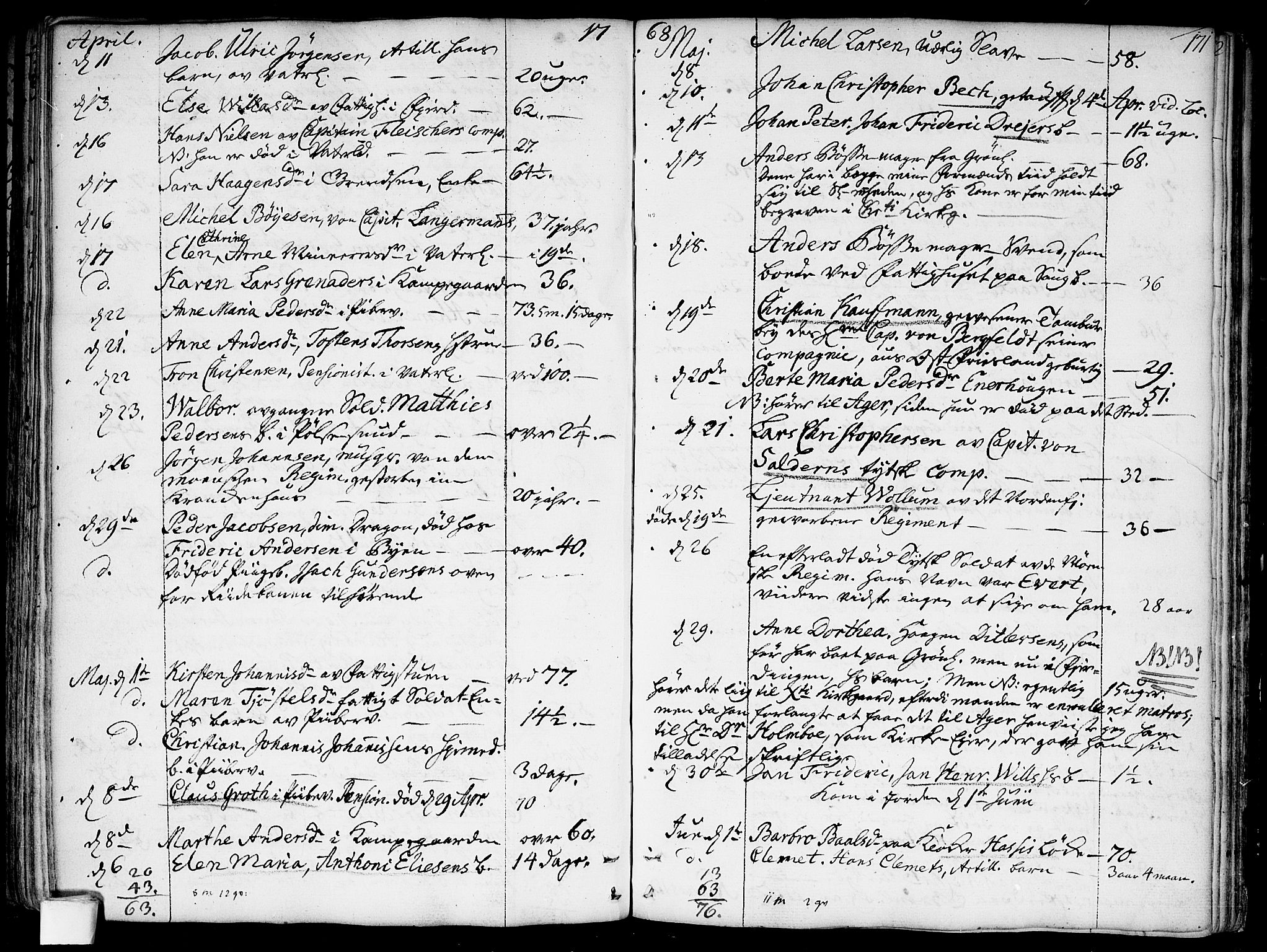 Garnisonsmenigheten Kirkebøker, SAO/A-10846/F/Fa/L0002: Parish register (official) no. 2, 1757-1776, p. 171