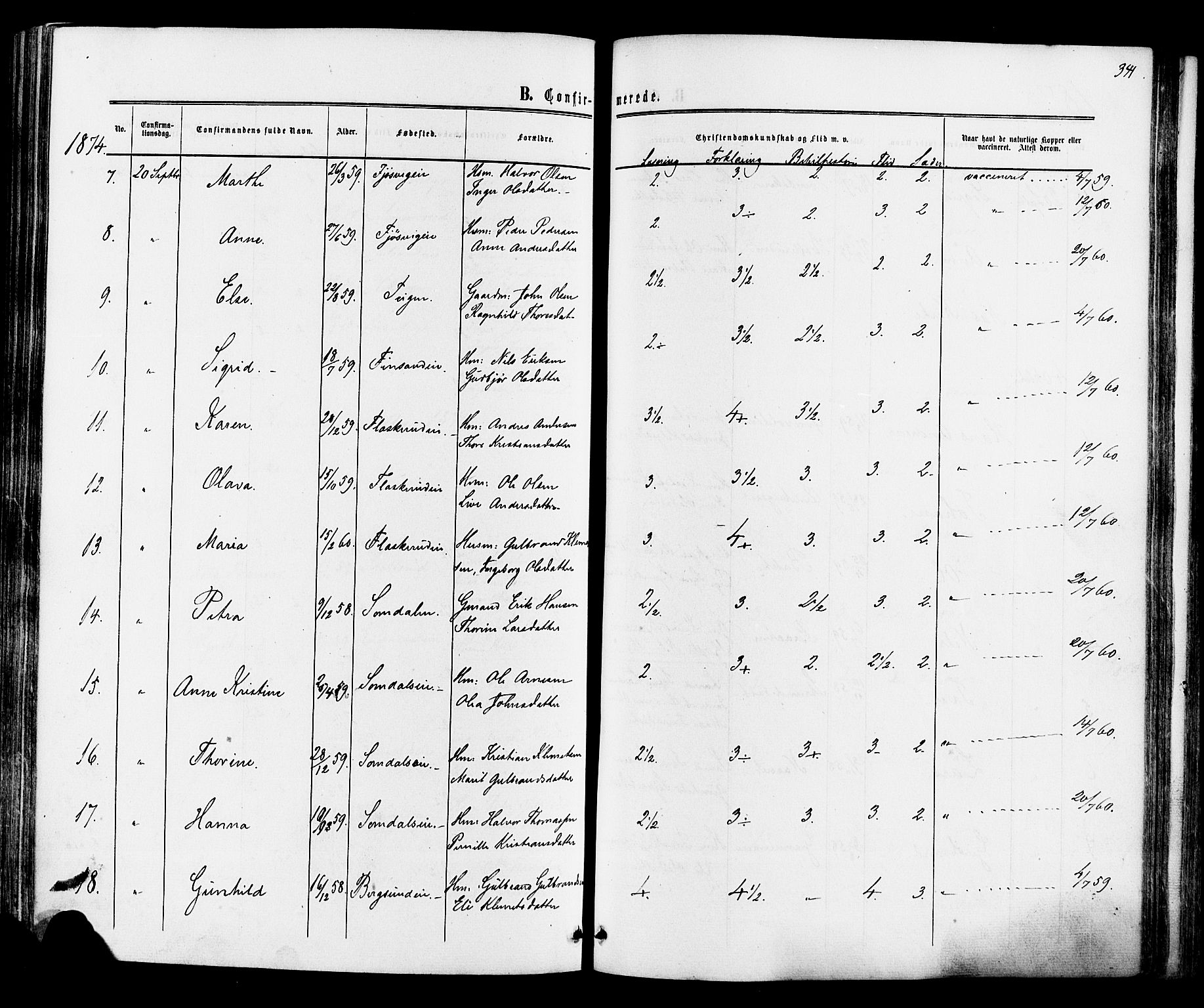 Ådal kirkebøker, AV/SAKO-A-248/F/Fa/L0001: Parish register (official) no. I 1, 1857-1883, p. 341