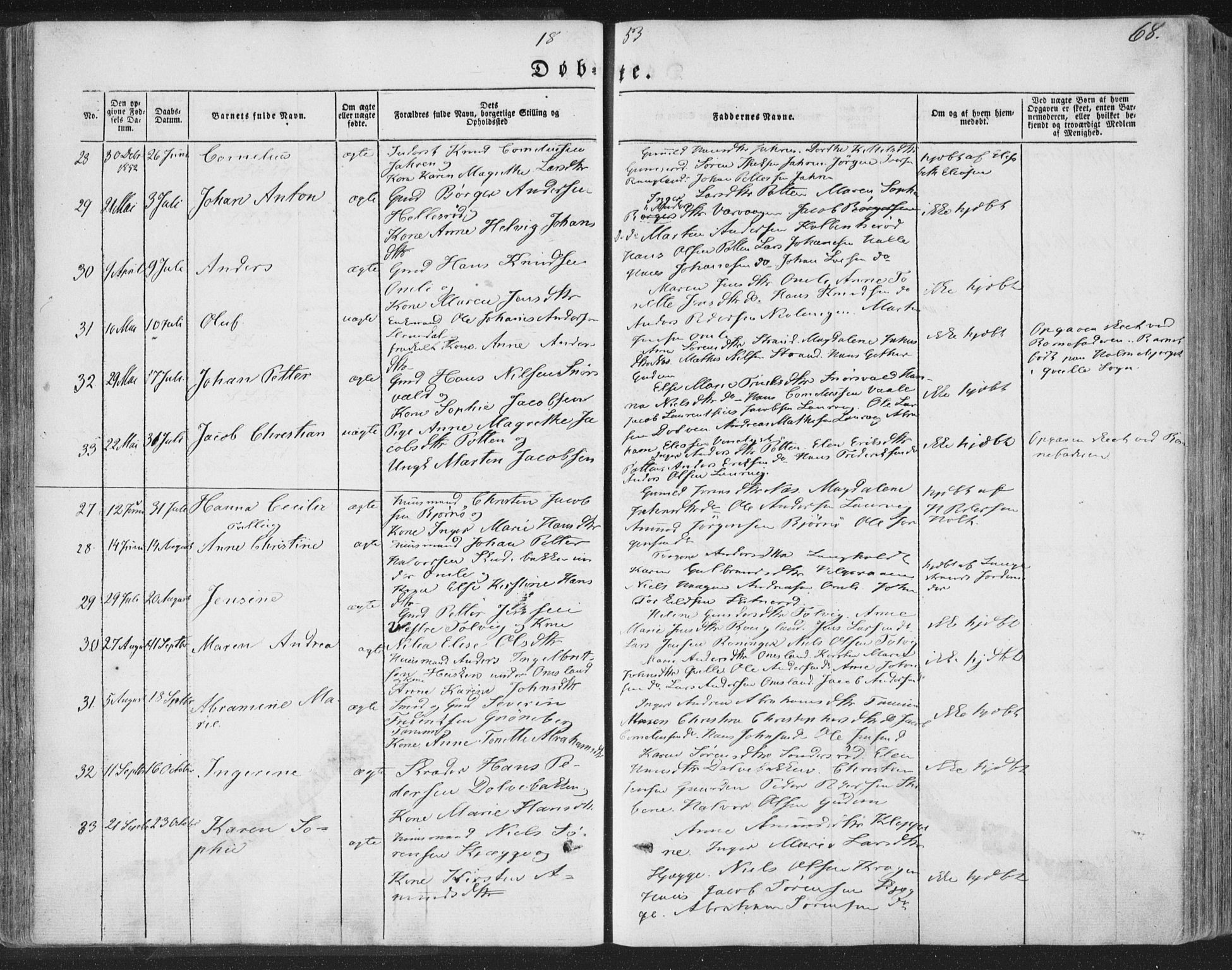 Brunlanes kirkebøker, AV/SAKO-A-342/F/Fa/L0004: Parish register (official) no. I 4, 1846-1862, p. 68