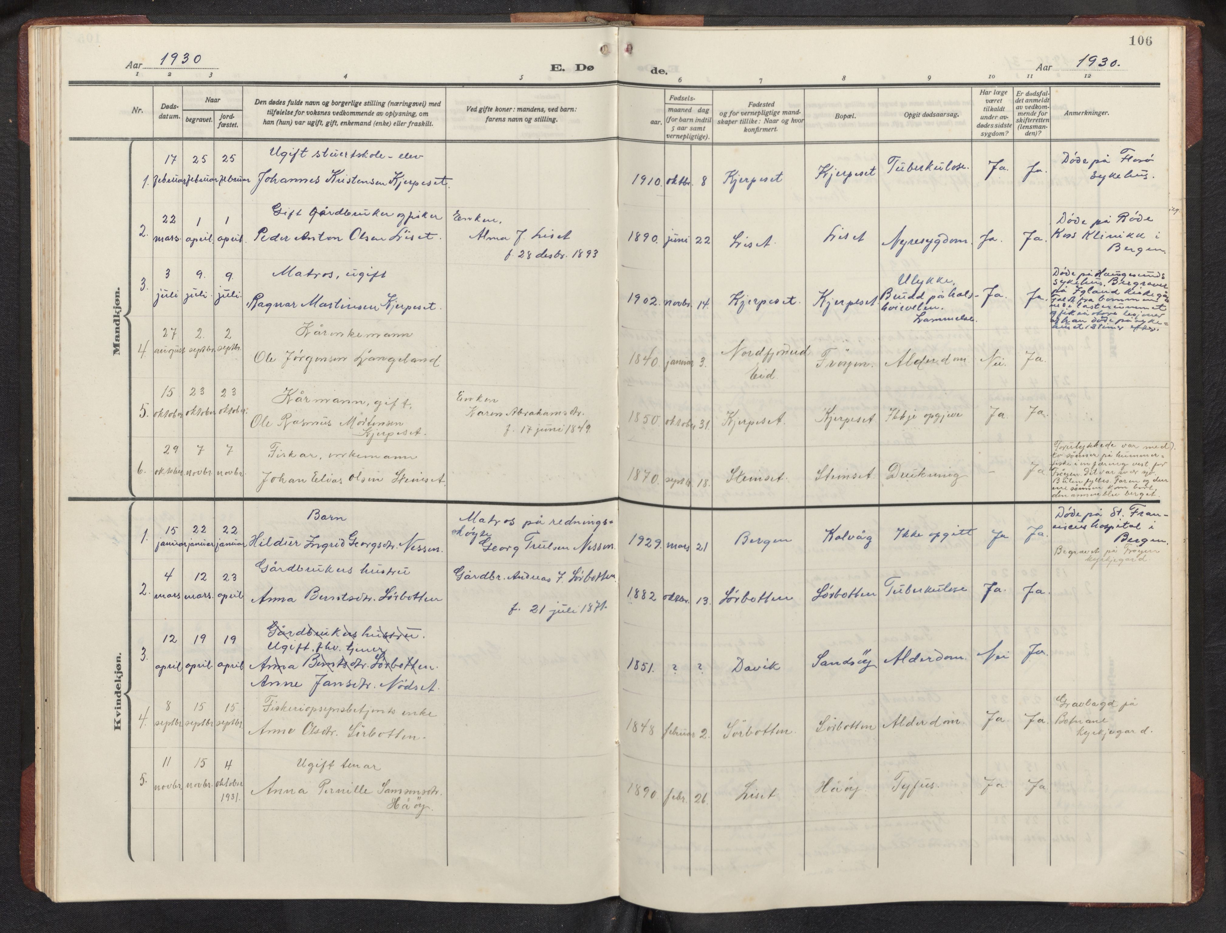 Bremanger sokneprestembete, SAB/A-82201/H/Hab/Habb/L0002: Parish register (copy) no. B 2, 1926-1945, p. 105b-106a