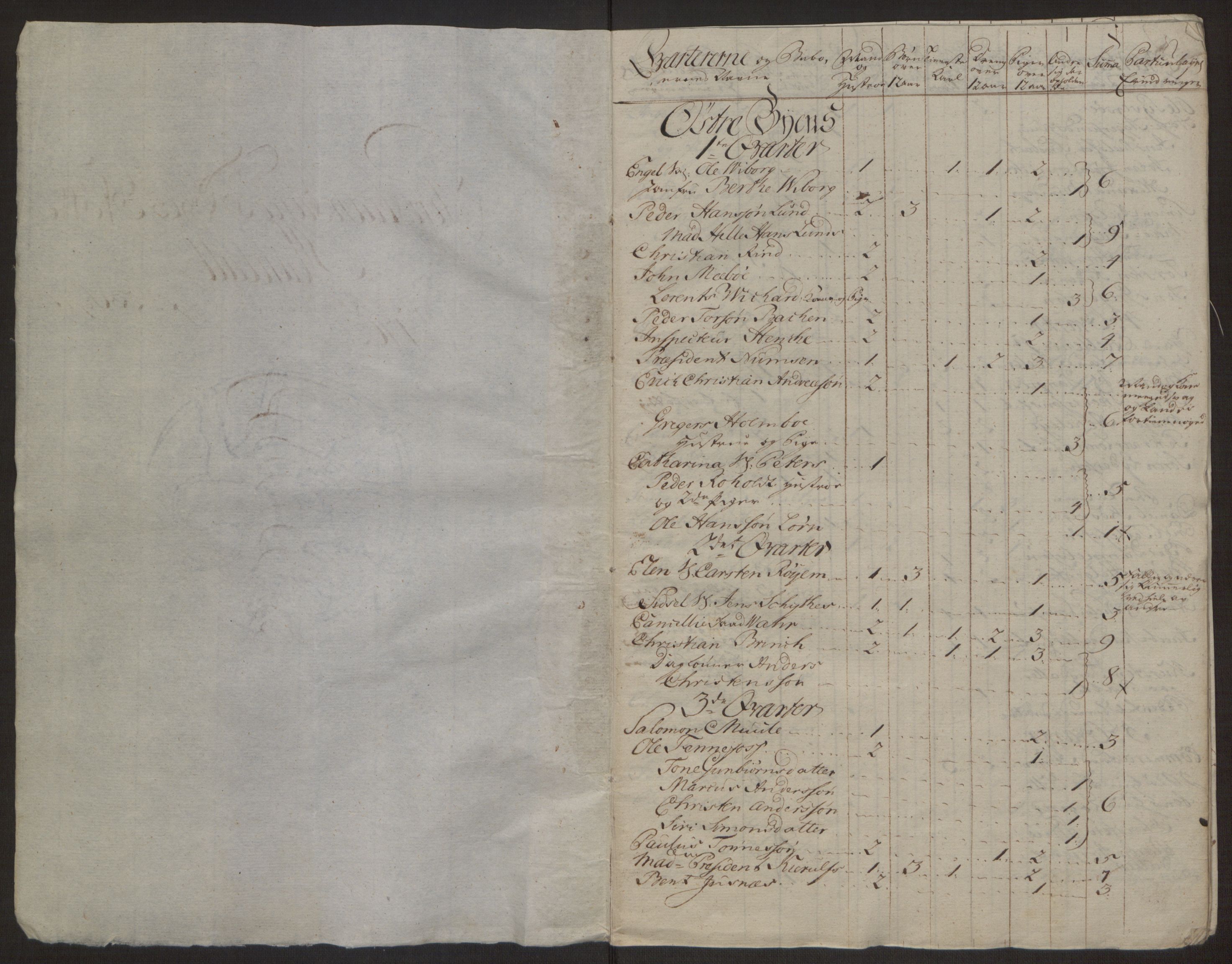 Rentekammeret inntil 1814, Reviderte regnskaper, Byregnskaper, AV/RA-EA-4066/R/Rm/L0265/0001: [M6] Kontribusjonsregnskap / Ekstraskatt, 1762-1764, p. 29