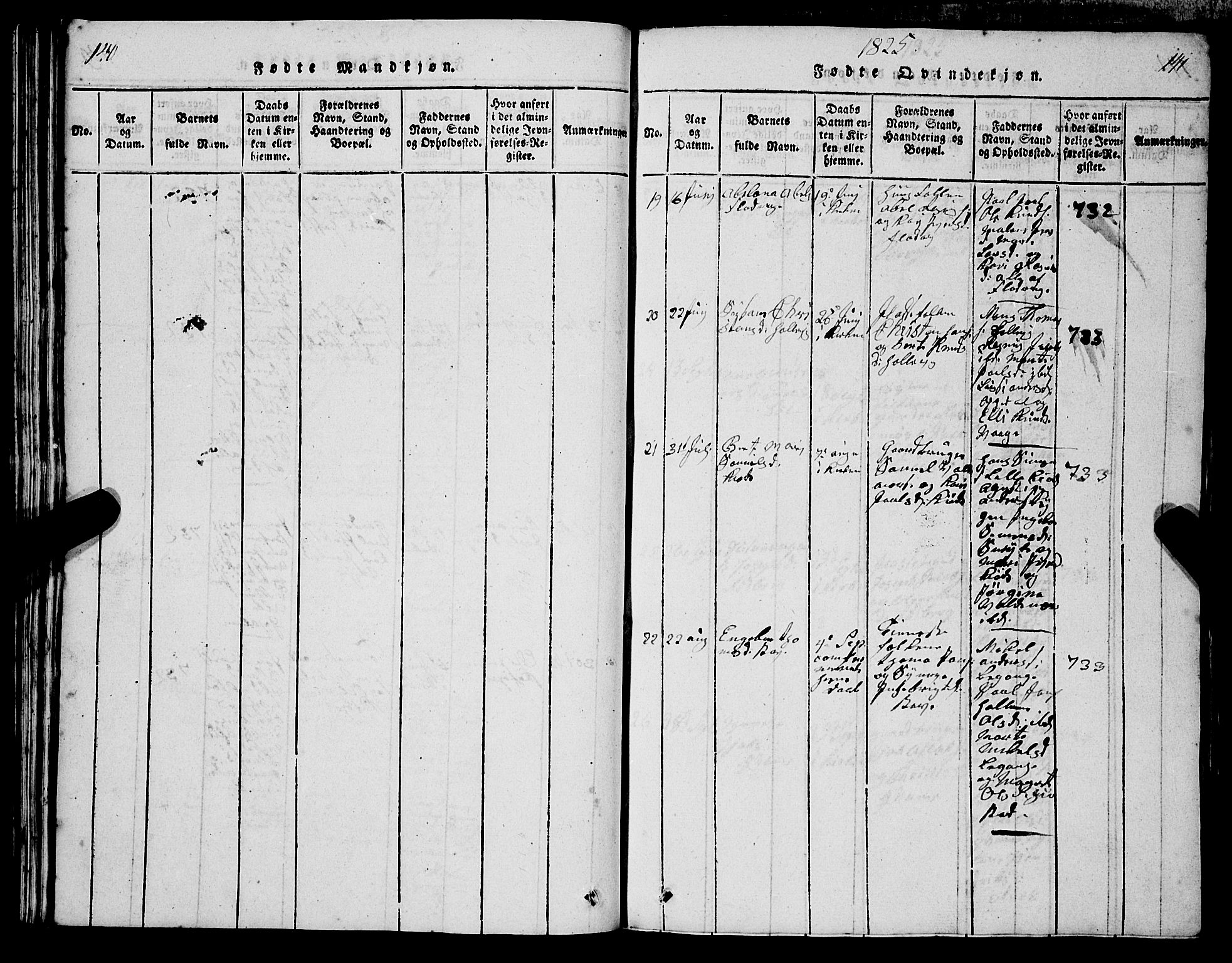 Selje sokneprestembete, AV/SAB-A-99938/H/Ha/Hab/Haba: Parish register (copy) no. A 1, 1816-1828, p. 140-141