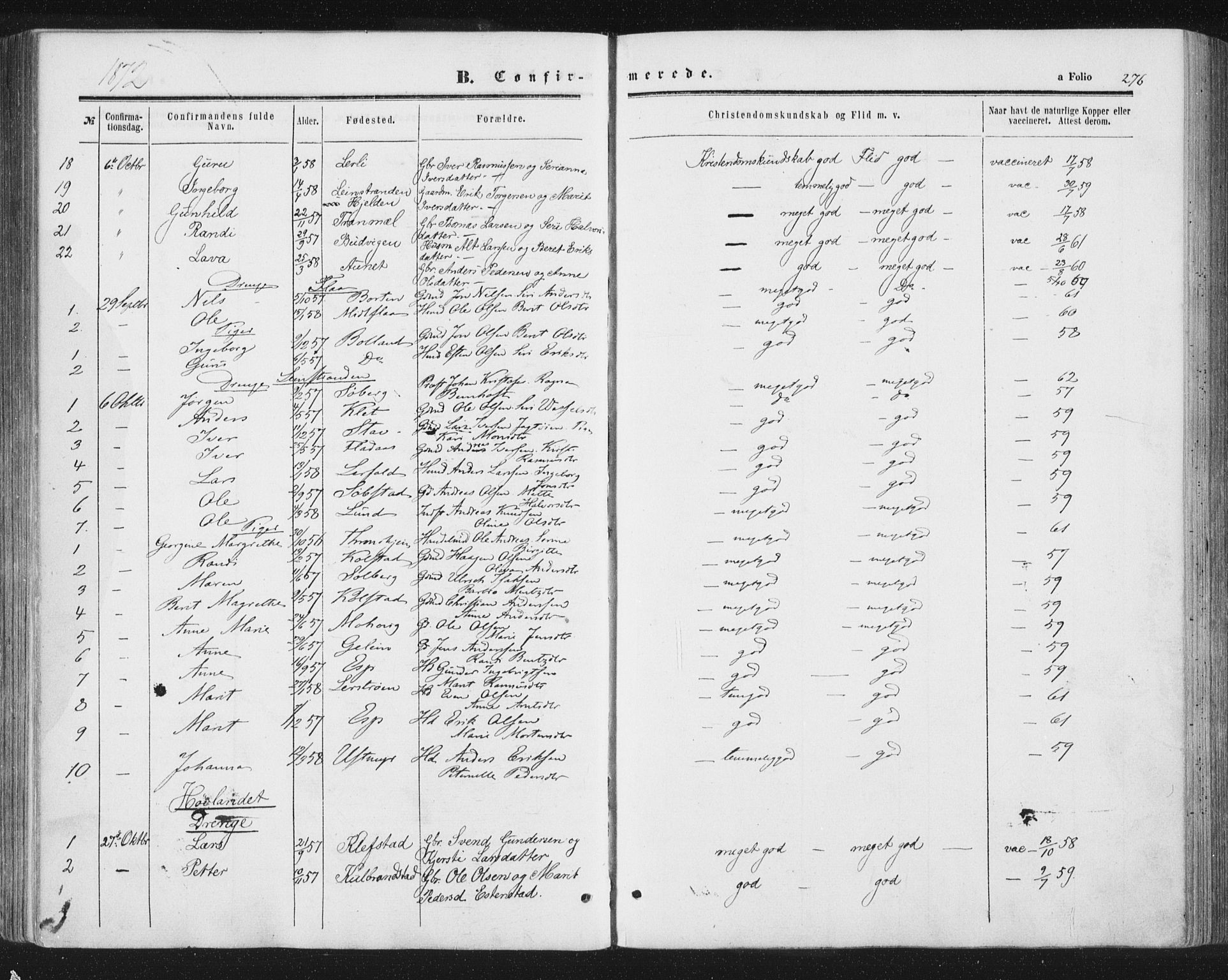 Ministerialprotokoller, klokkerbøker og fødselsregistre - Sør-Trøndelag, AV/SAT-A-1456/691/L1077: Parish register (official) no. 691A09, 1862-1873, p. 276