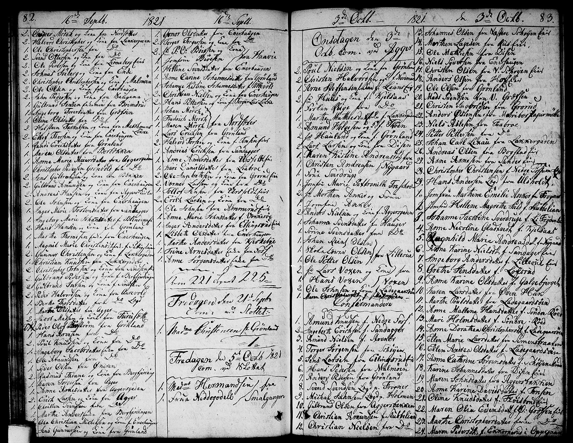 Aker prestekontor kirkebøker, AV/SAO-A-10861/G/L0003: Parish register (copy) no. 3, 1819-1836, p. 82-83