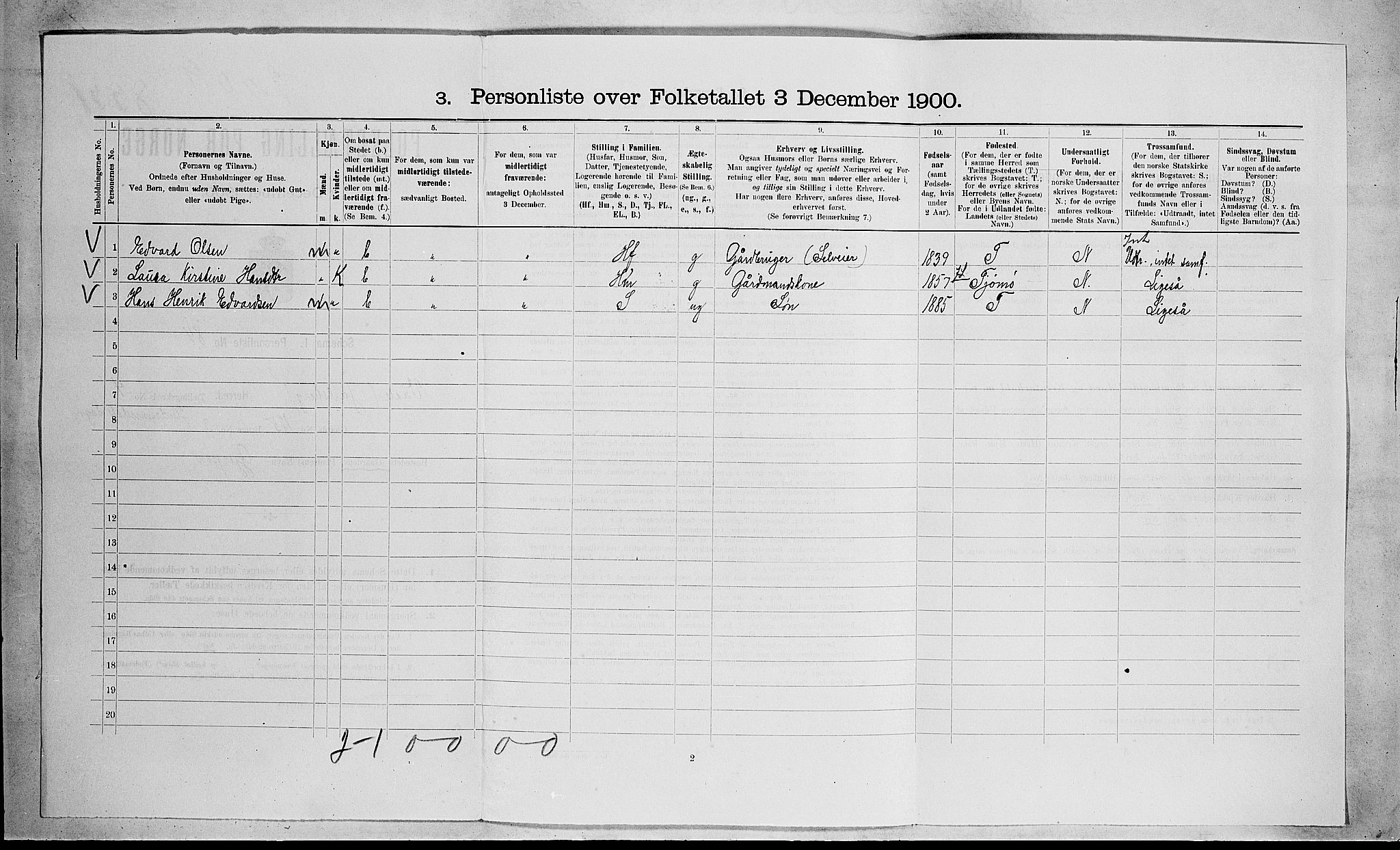 RA, 1900 census for Våle, 1900, p. 51