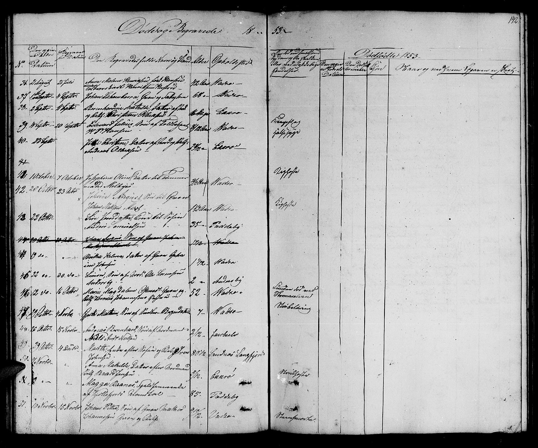 Vadsø sokneprestkontor, SATØ/S-1325/H/Hb/L0001klokker: Parish register (copy) no. 1, 1843-1853, p. 142