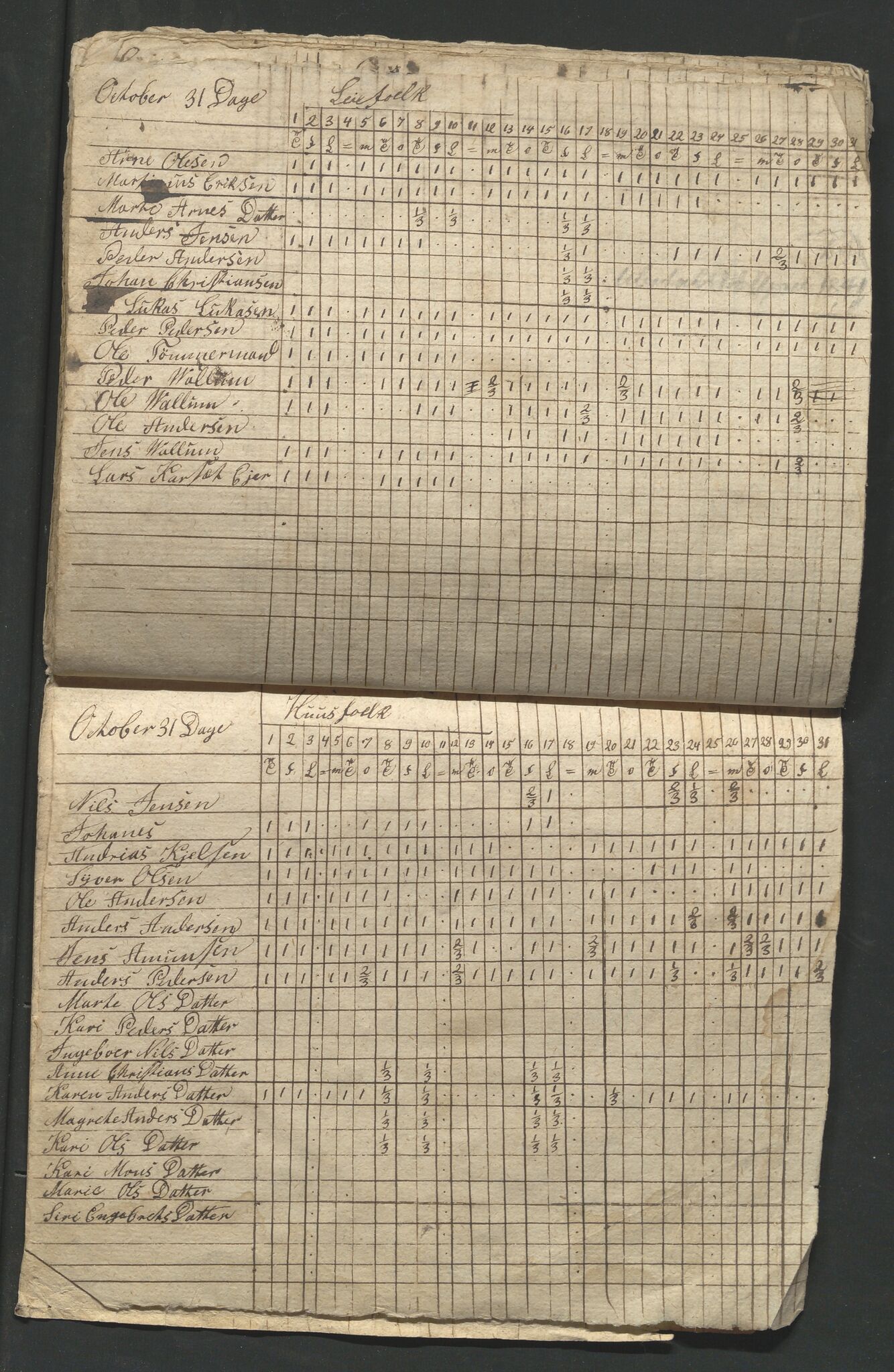 Åker i Vang, Hedmark, og familien Todderud, AV/SAH-ARK-010/F/Fa/L0003: Eiendomsdokumenter, 1751-1910, p. 51