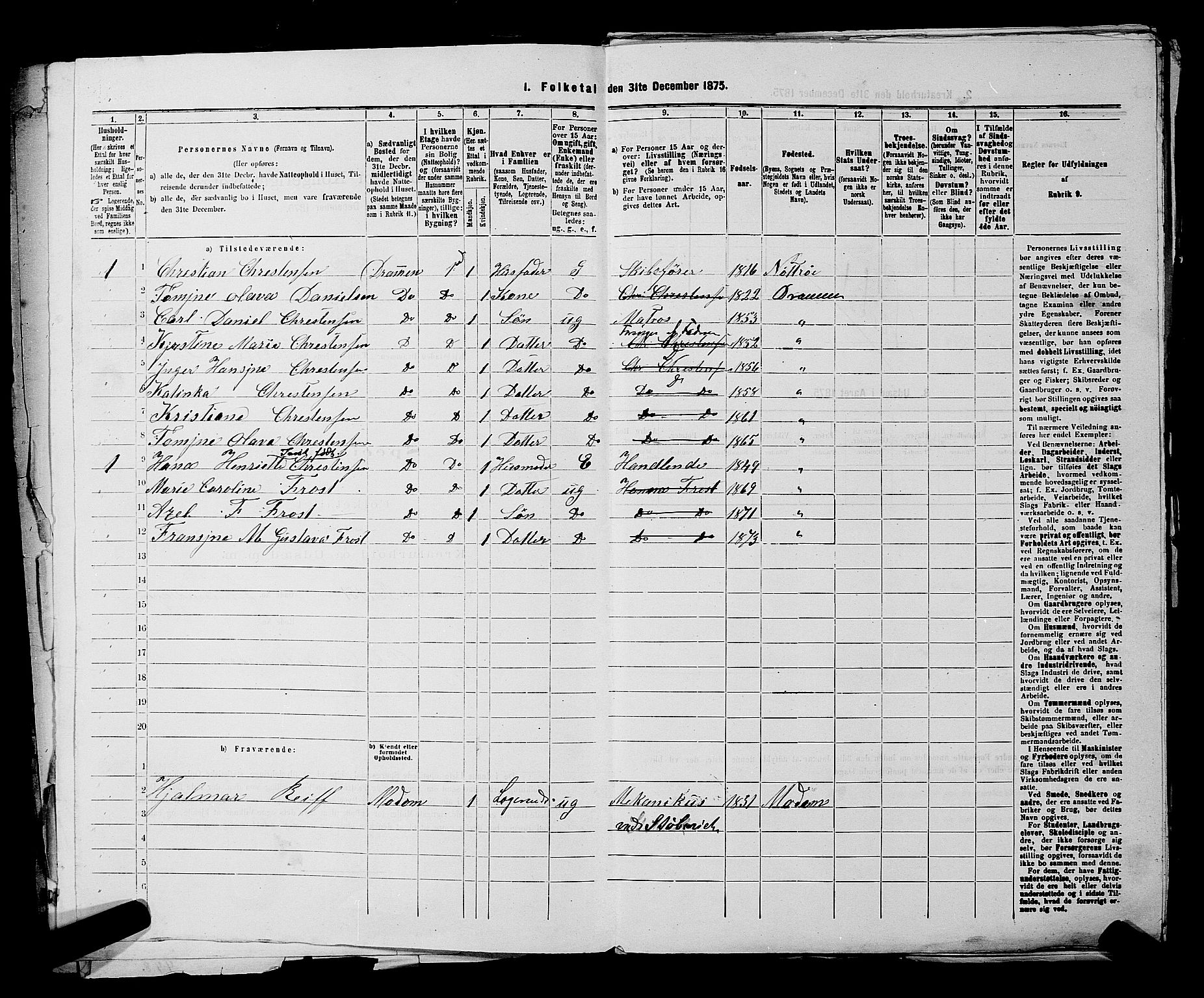 SAKO, 1875 census for 0602 Drammen, 1875, p. 3687