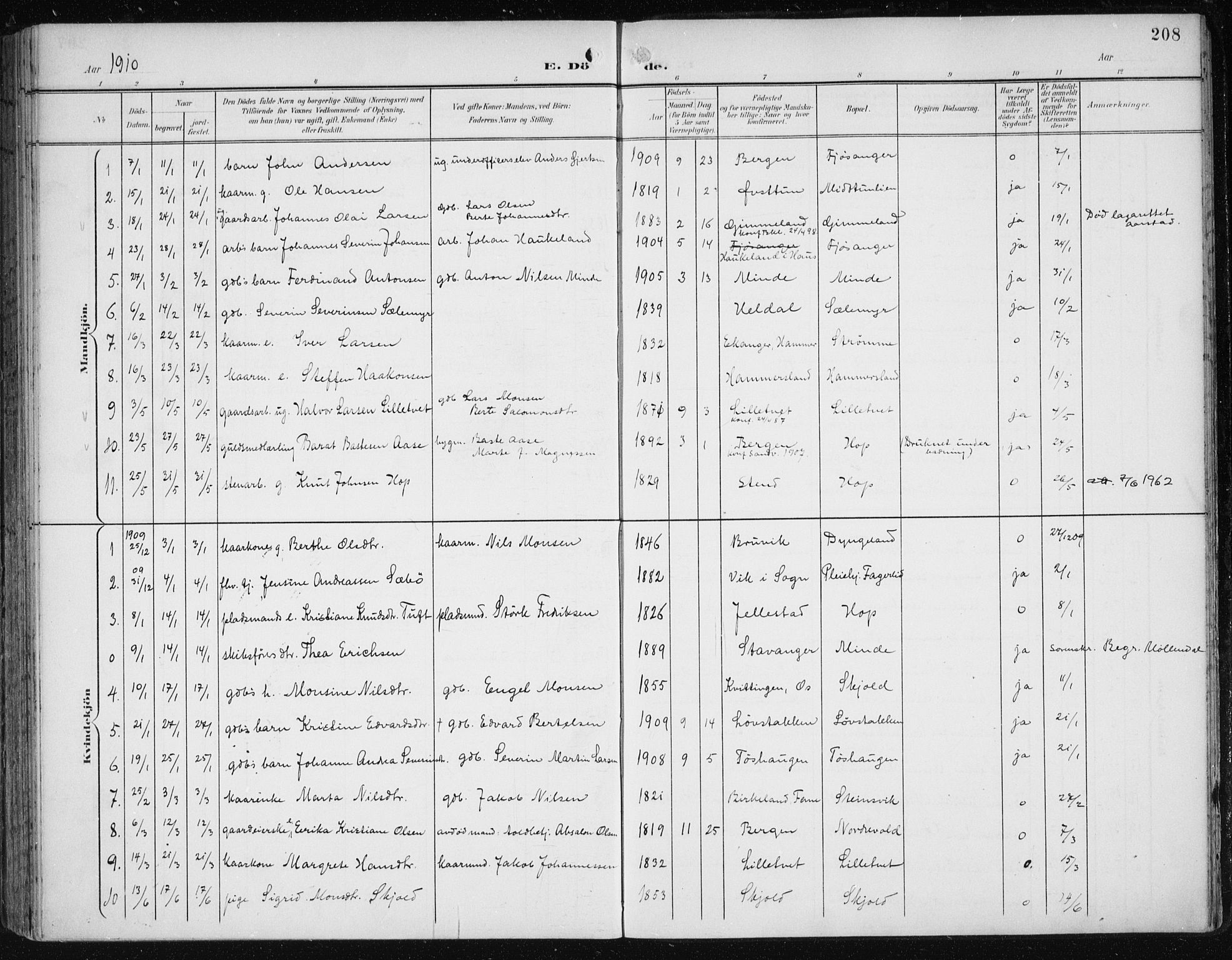 Fana Sokneprestembete, SAB/A-75101/H/Haa/Haai/L0003: Parish register (official) no. I 3, 1900-1912, p. 208
