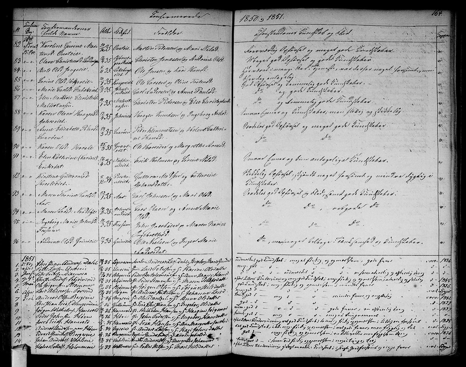 Asker prestekontor Kirkebøker, SAO/A-10256a/F/Fa/L0009: Parish register (official) no. I 9, 1825-1878, p. 164