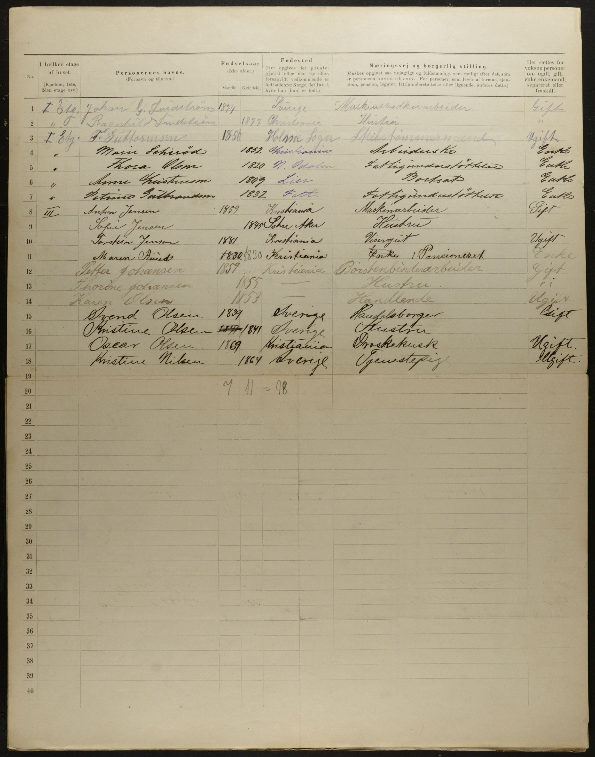 OBA, Municipal Census 1901 for Kristiania, 1901, p. 8853