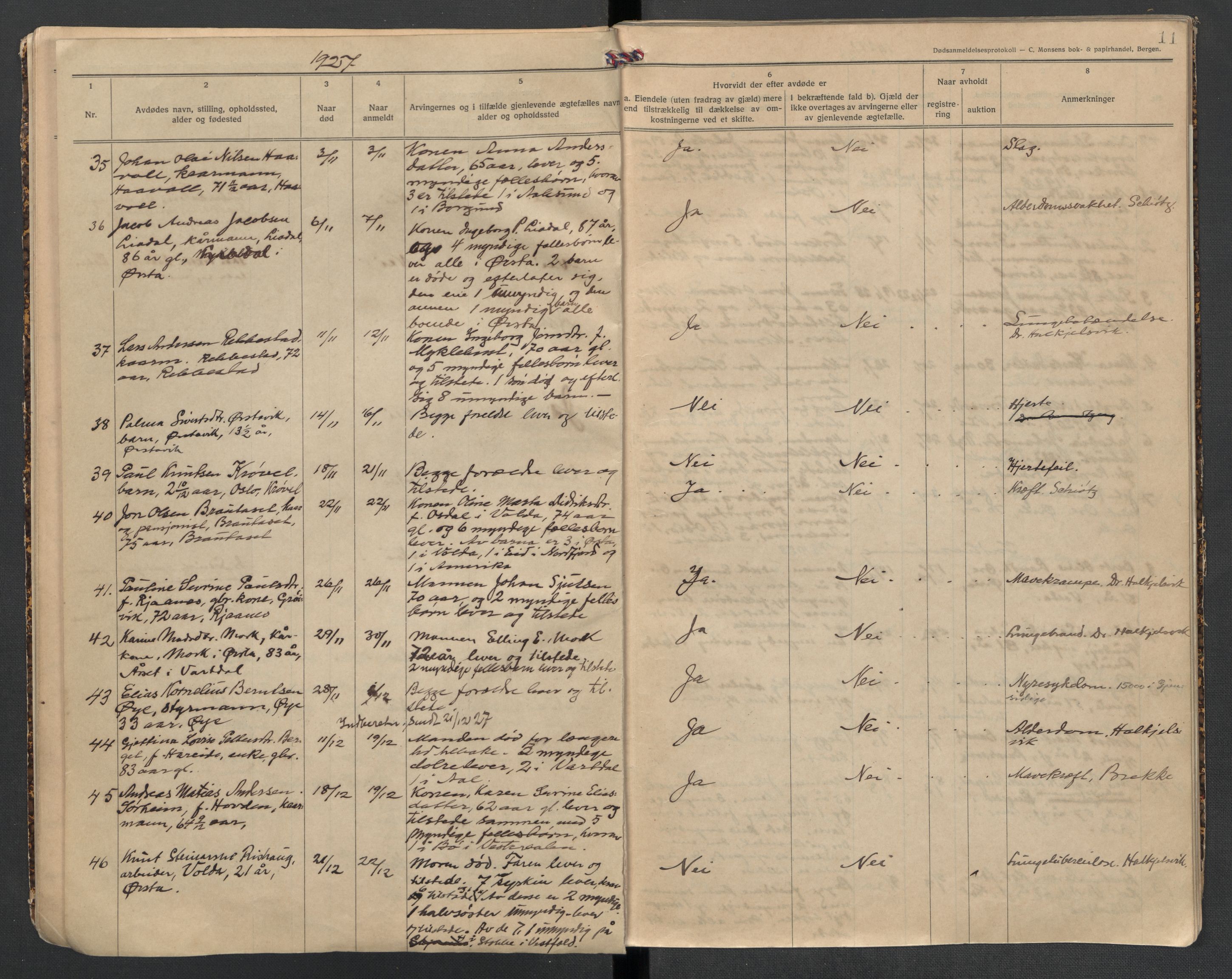 Ørsta lensmannskontor, AV/SAT-A-5670/1/02/L0002: 2.1.02 - Dødsfallsprotokoll, 1924-1933, p. 11