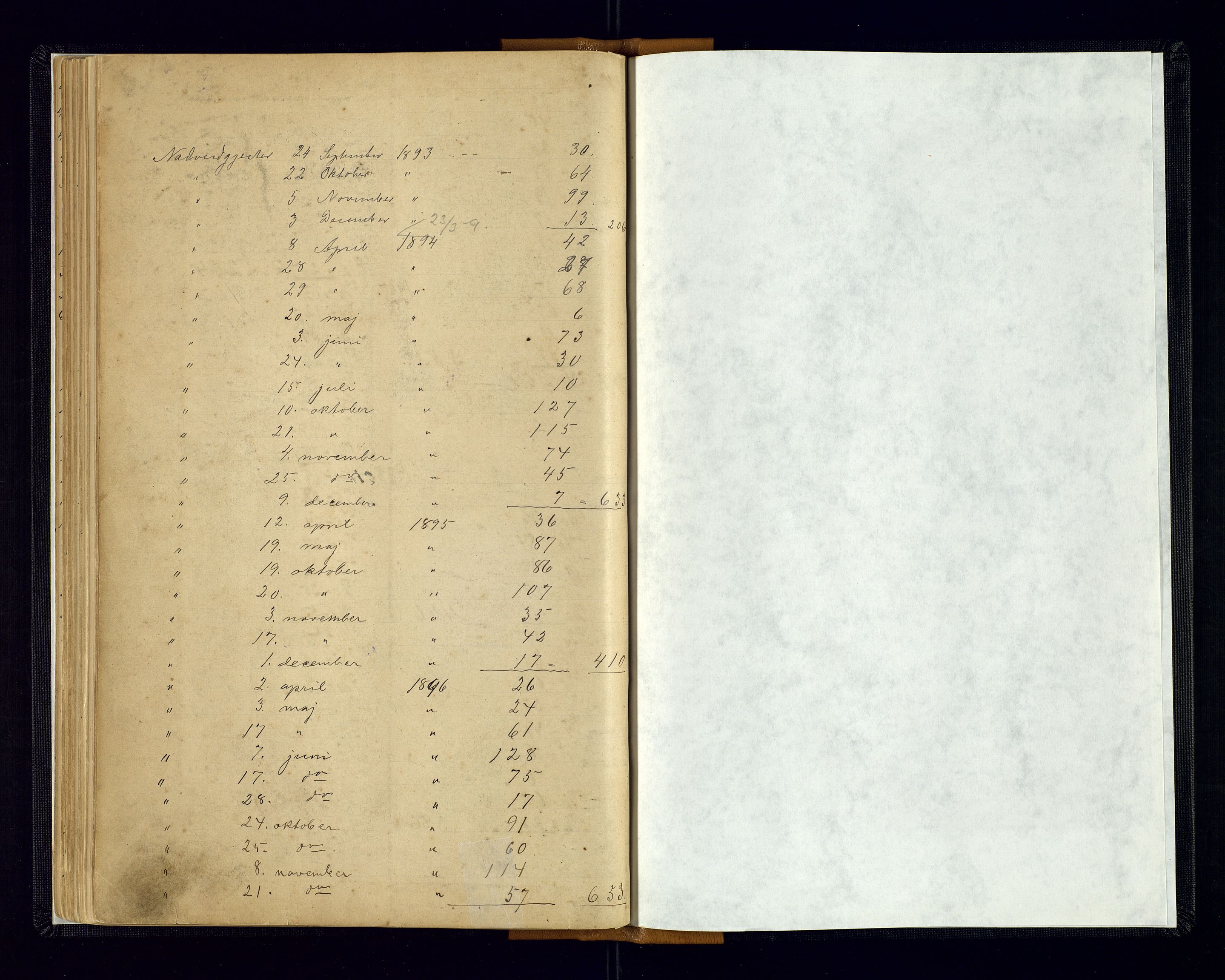 Bakke sokneprestkontor, AV/SAK-1111-0002/F/Fc/Fcb/L0001: Communicants register no. C-1, 1893-1986