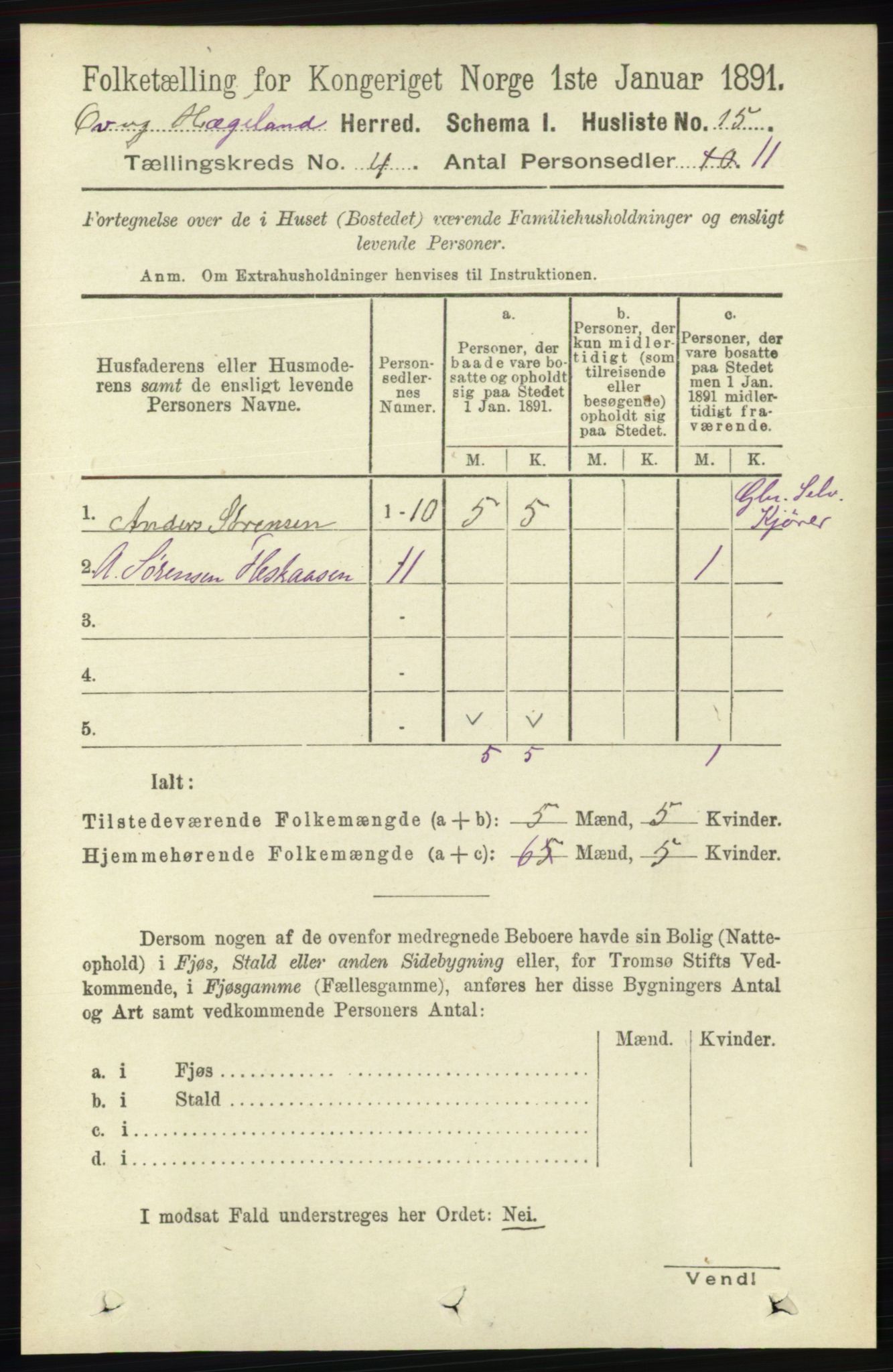 RA, 1891 census for 1016 Øvrebø og Hægeland, 1891, p. 662