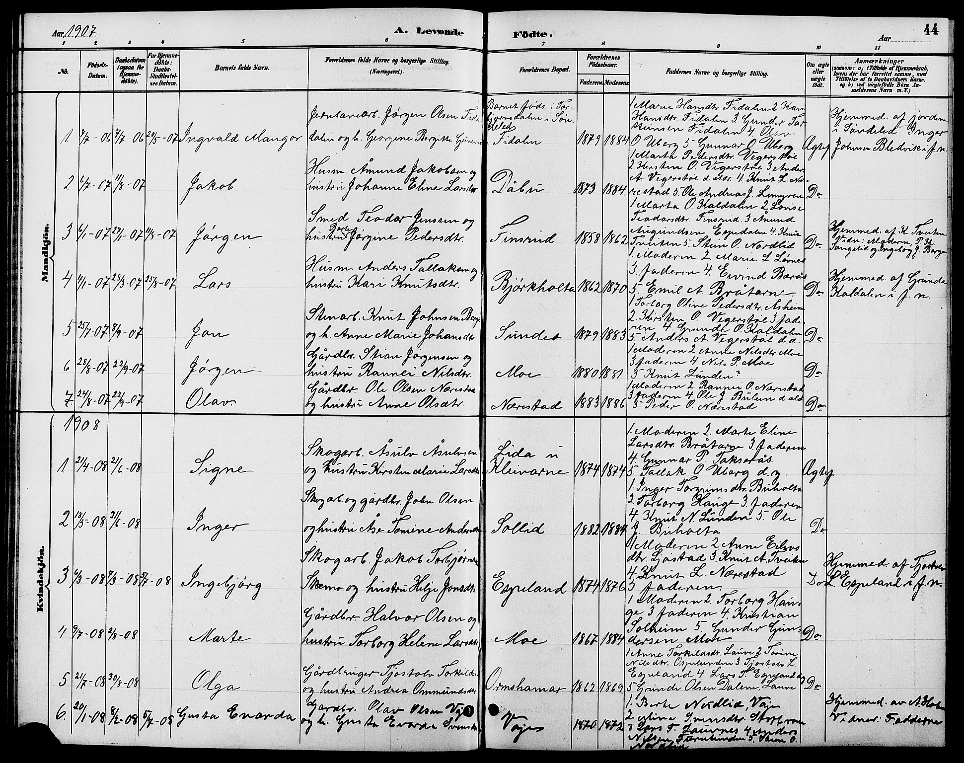 Gjerstad sokneprestkontor, AV/SAK-1111-0014/F/Fb/Fbb/L0004: Parish register (copy) no. B 4, 1890-1910, p. 44